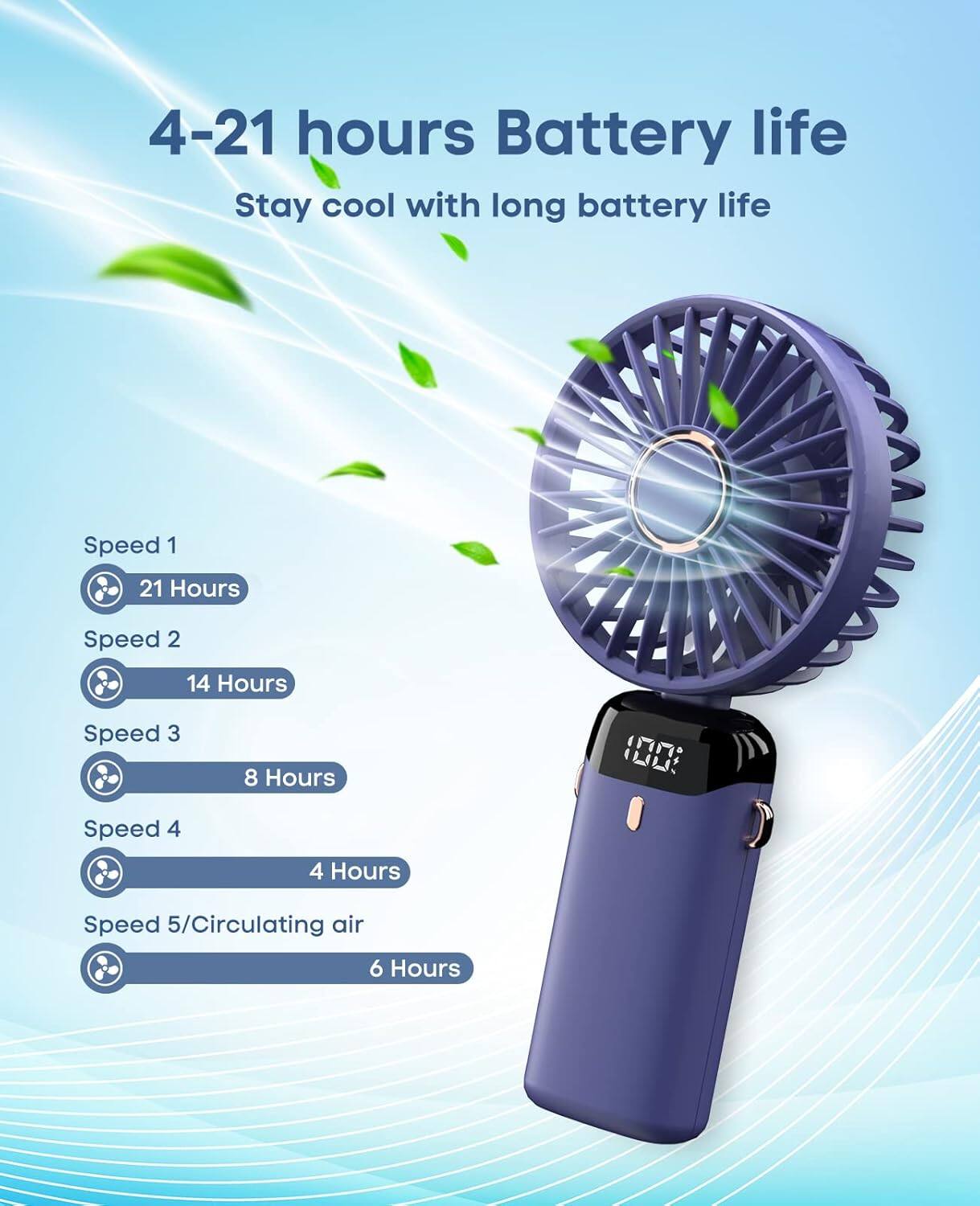 4-21 hours Battery life  
Stay cool with long battery life  

Speed 1  
21 Hours  

Speed 2  
14 Hours  

Speed 3  
8 Hours  

Speed 4  
4 Hours  

Speed 5/Circulating air  
6 Hours