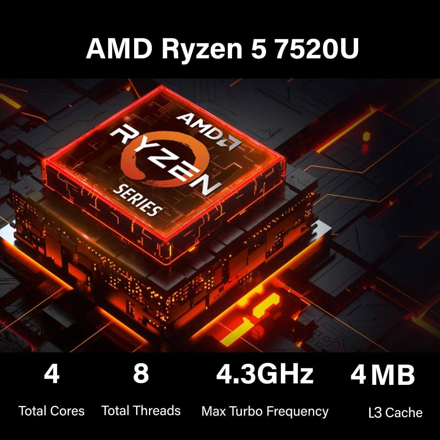 AMD Ryzen 5 7520U  
AMD Ryzen Series  
4 Cores  
8 Threads  
4.3GHz Max Turbo Frequency  
4 MB L3 Cache