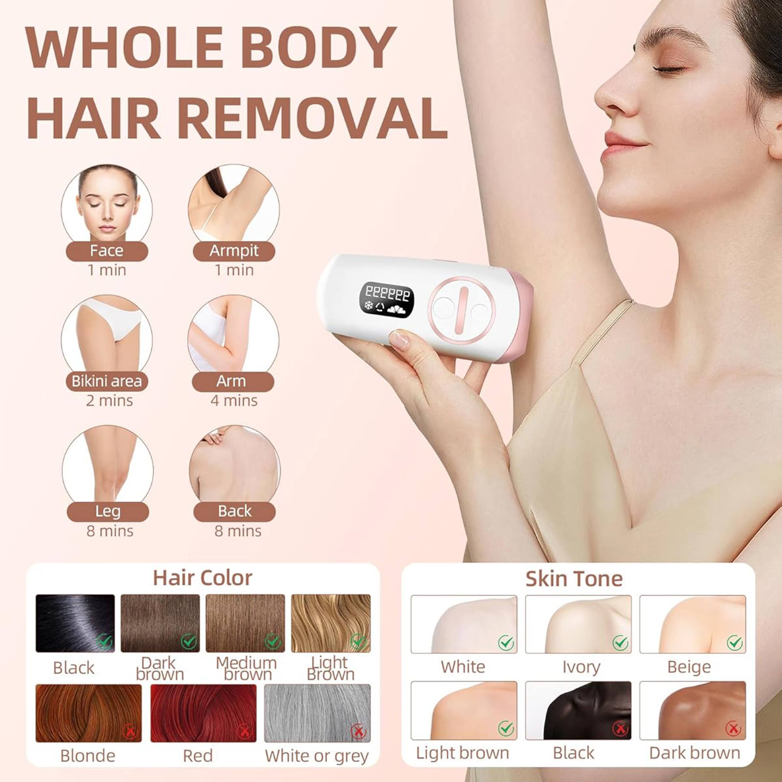 Trexonic Laser Hair Removal for Women and Men, IPL Hair Removal