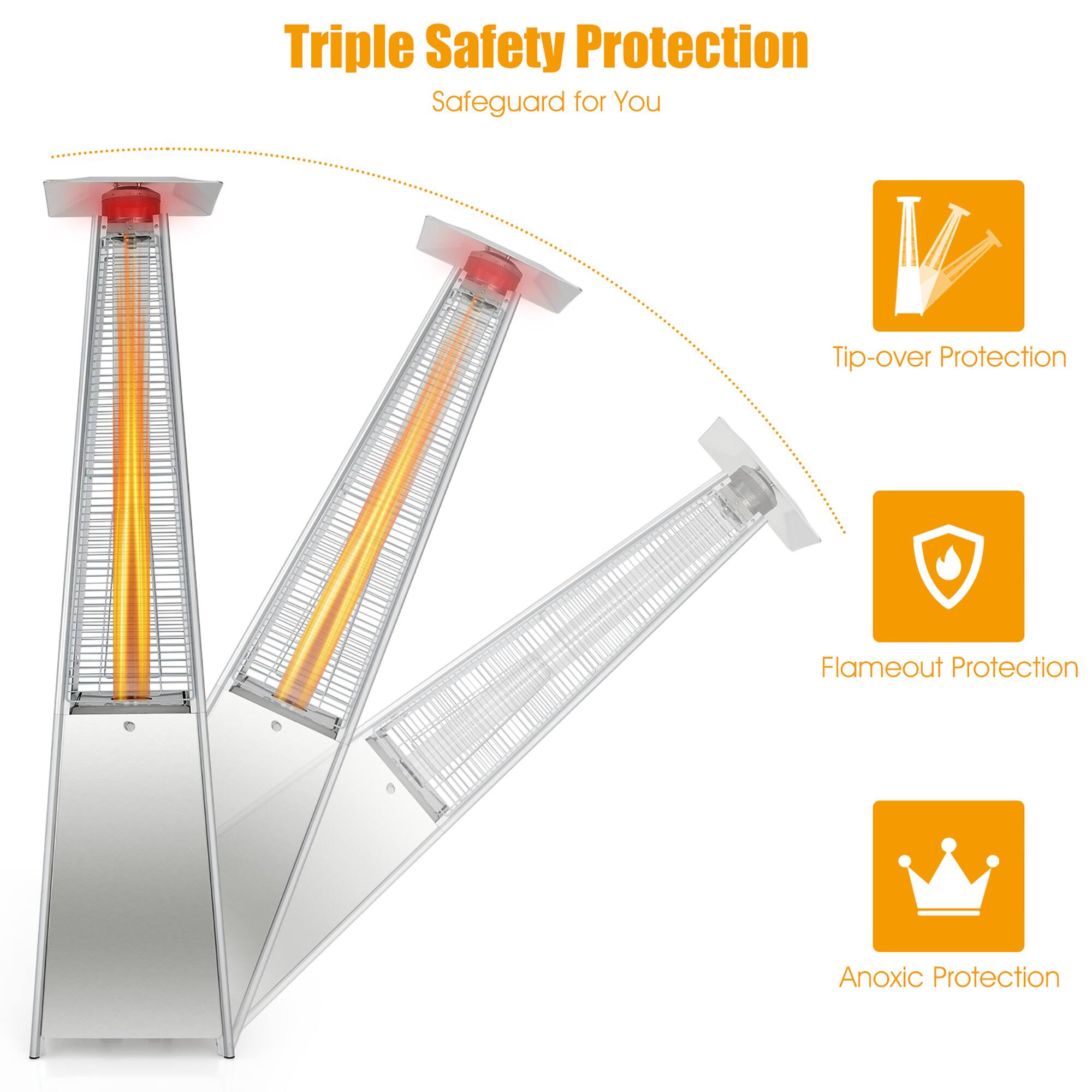 Triple Safety Protection  
Safeguard for You  

- Tip-over Protection  
- Flameout Protection  
- Anoxic Protection