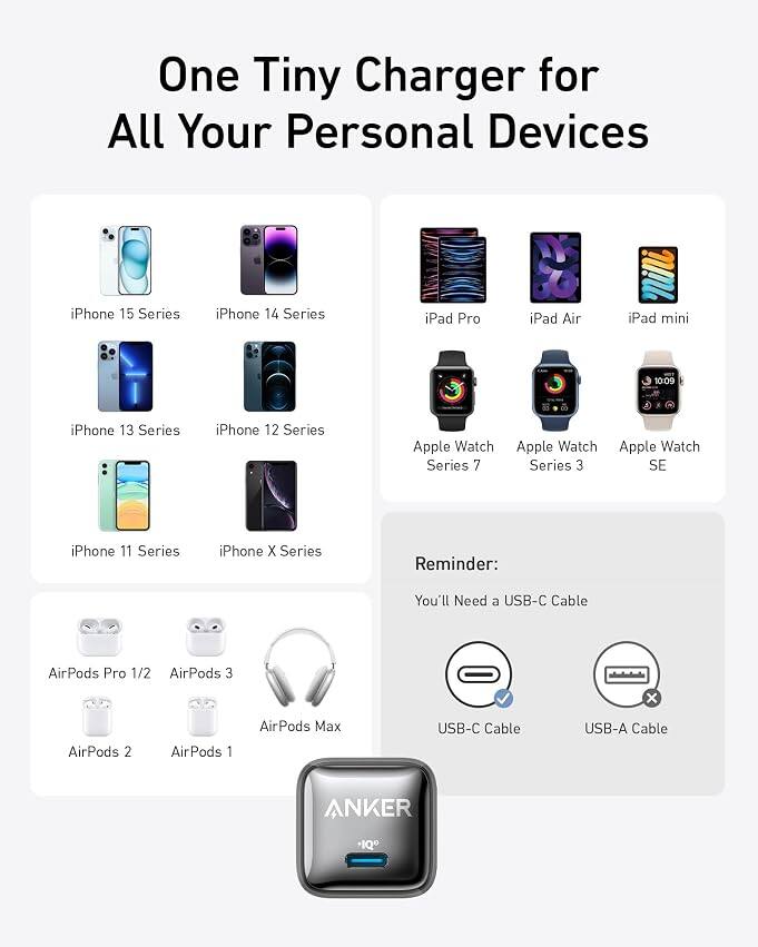 One Tiny Charger for All Your Personal Devices

iPhone 15 Series
iPhone 14 Series
iPad Pro
iPad Air
iPad mini
iPhone 13 Series
iPhone 12 Series
Apple Watch Series 7
Apple Watch
Apple Watch Series 3 SE
iPhone 11 Series
iPhone X Series

Reminder: You'll Need a USB-C Cable

AirPods Pro 1/2
AirPods 3
AirPods 2
AirPods 1
AirPods Max

USB-C Cable
USB-A Cable

ANKER