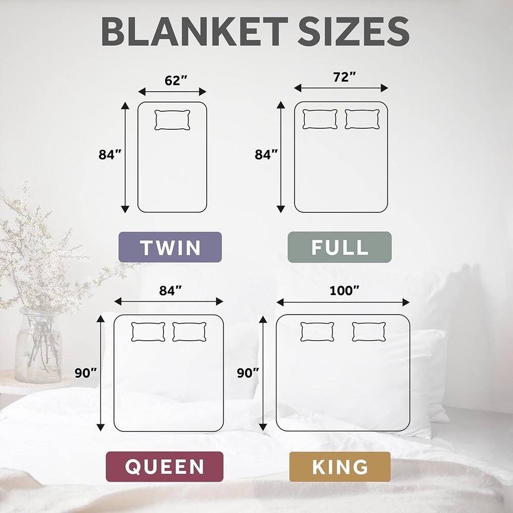 BLANKET SIZES

- TWIN: 62" x 84"
- FULL: 72" x 84"
- QUEEN: 84" x 90"
- KING: 100" x 90"