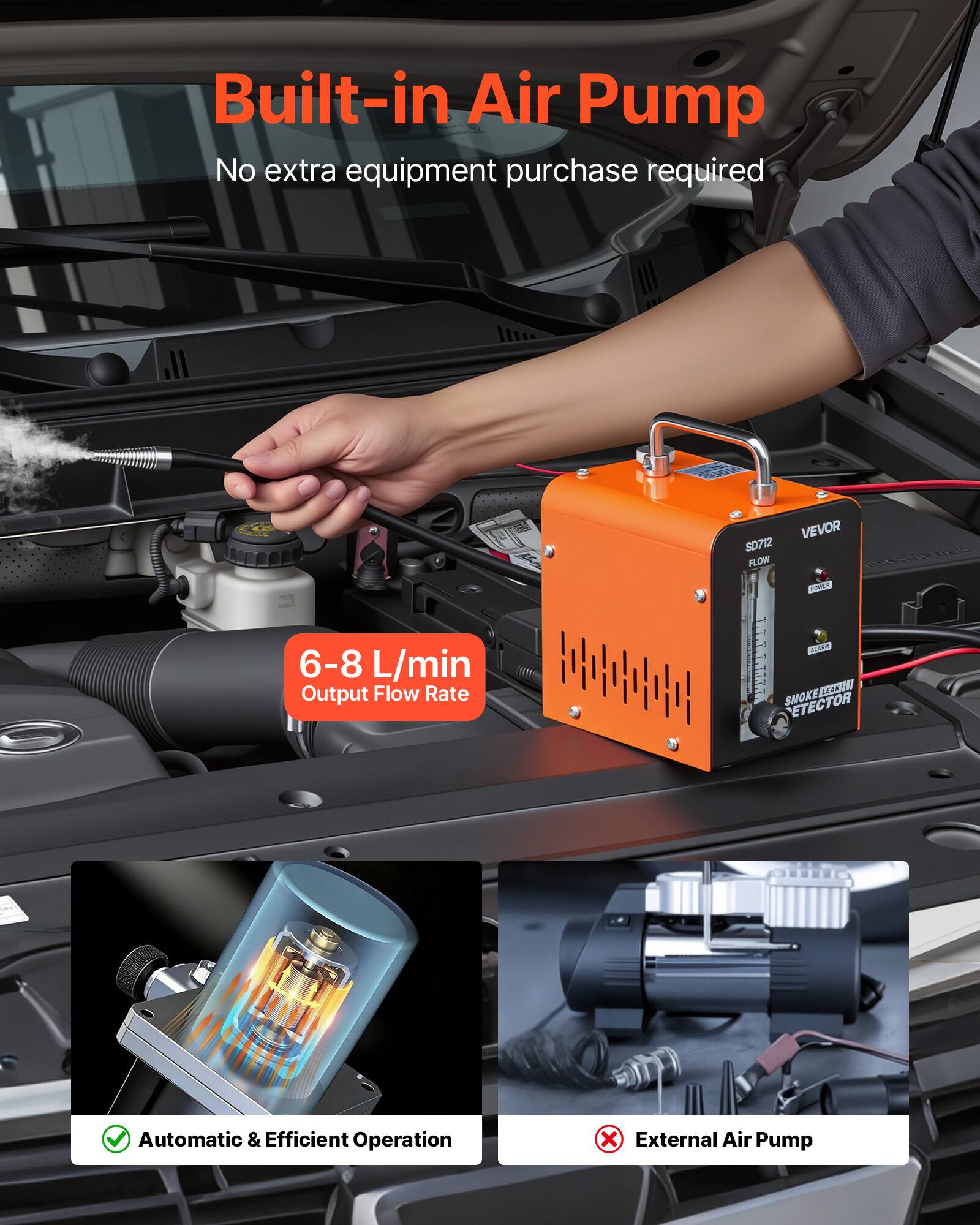 Built-in Air Pump  
No extra equipment purchase required  

6-8 L/min Output Flow Rate  

Automatic & Efficient Operation  

External Air Pump