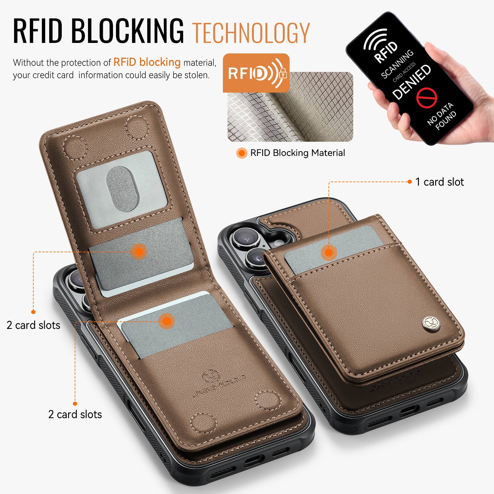 RFID BLOCKING TECHNOLOGY

Without the protection of RFID blocking material, your credit card information could easily be stolen.

RFID Blocking Material

1 card slot

2 card slots

2 card slots