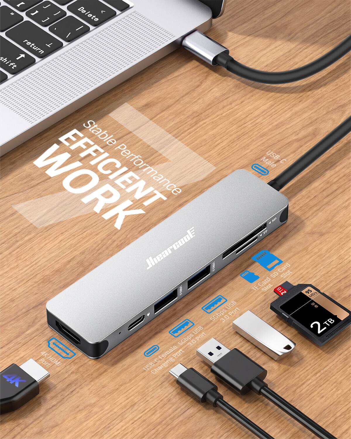 Jhearcool stasn 0.EBBU USB 5Gbps Port 3.0 USB 5Gbps Port 3.0 4K HDMI USB-C Charging 4K Female Port Port HDMI USB-C Charging 4K Male USB-C as TF Card Slot SD TF Card Slot 2 95 MB/s 2 TB