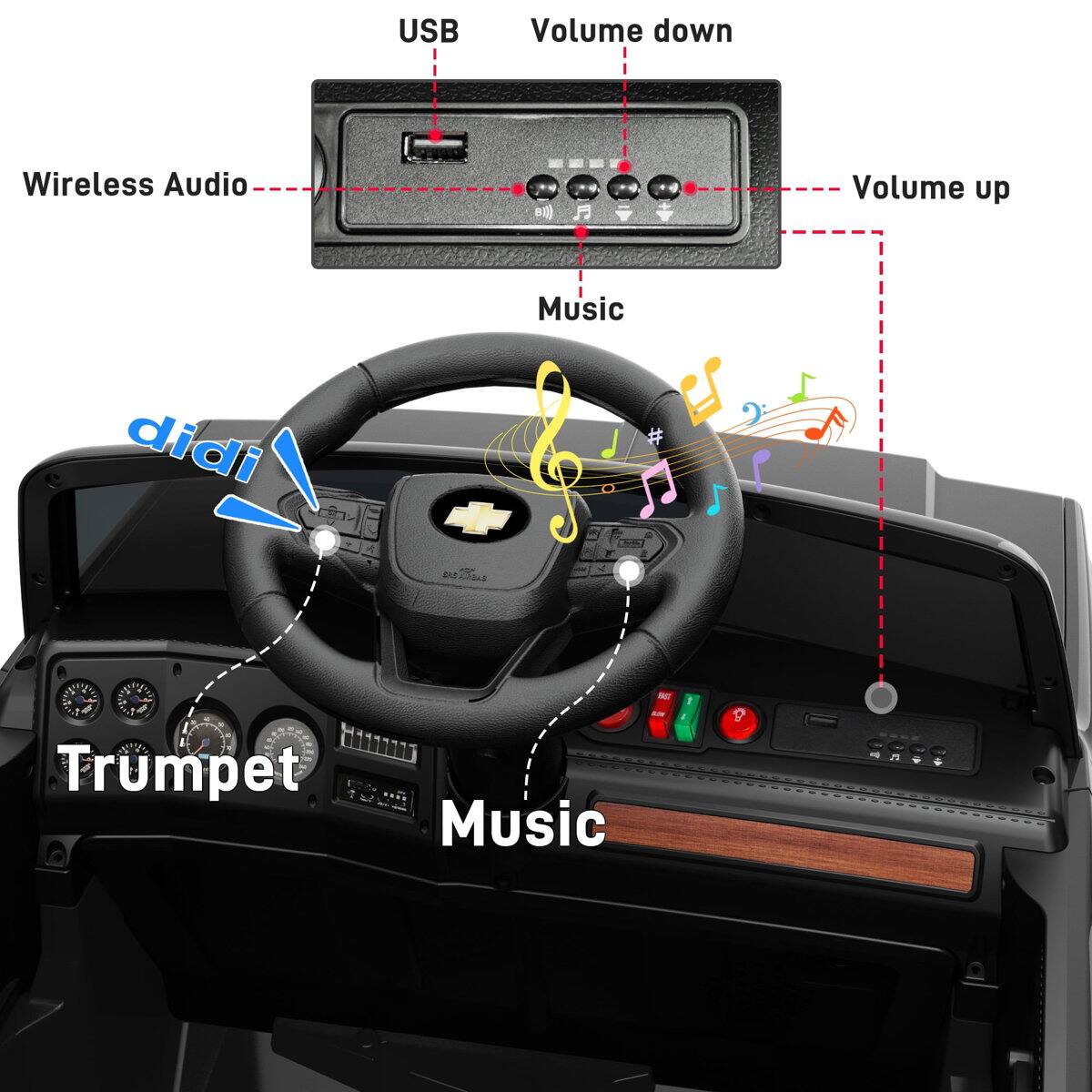 USB Volume down Wireless Audio  
Volume up Music  
didi  
Trumpet - Music &