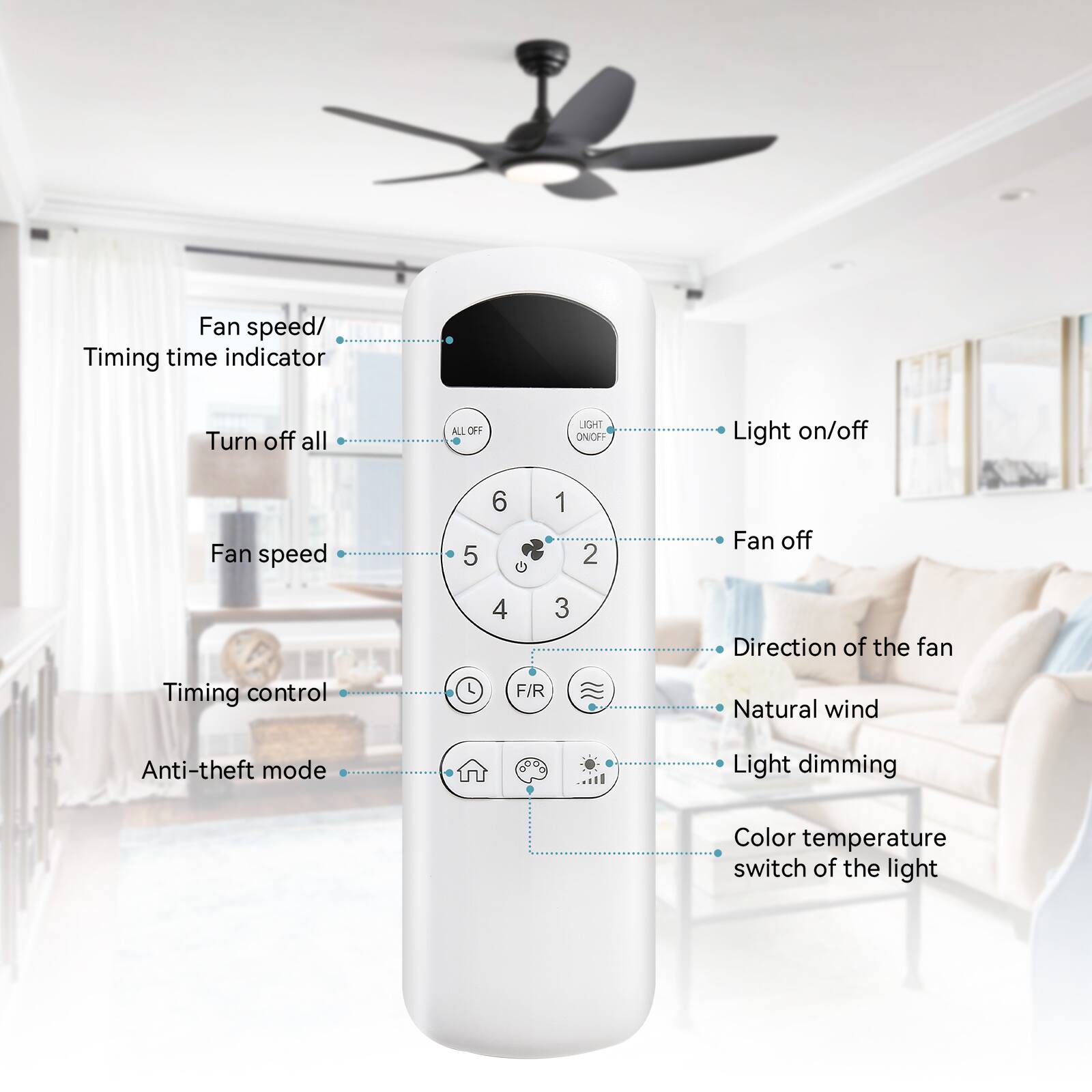 - Fan speed/ Timing time indicator
- Turn off all
- Fan speed
- Timing control
- Anti-theft mode
- Light on/off
- Fan off
- Direction of the fan
- Natural wind
- Light dimming
- Color temperature switch of the light