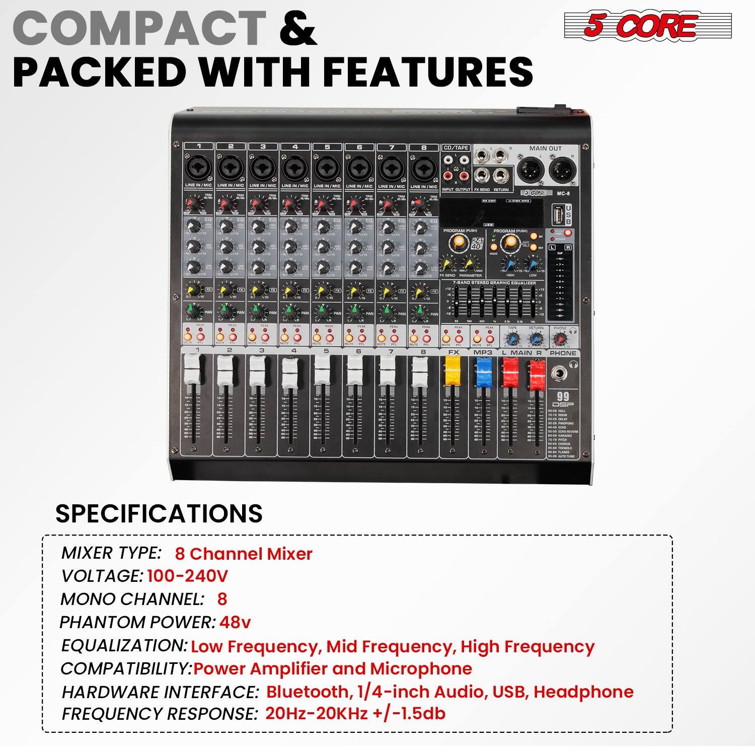 COMPACT & PACKED WITH FEATURES

5 CORE

SPECIFICATIONS

MIXER TYPE: 8 Channel Mixer  
VOLTAGE: 100-240V  
MONO CHANNEL: 8  
PHANTOM POWER: 48v  
EQUALIZATION: Low Frequency, Mid Frequency, High Frequency  
COMPATIBILITY: Power Amplifier and Microphone  
HARDWARE INTERFACE: Bluetooth, 1/4-inch Audio, USB, Headphone  
FREQUENCY RESPONSE: 20Hz-20KHz +/-1.5db