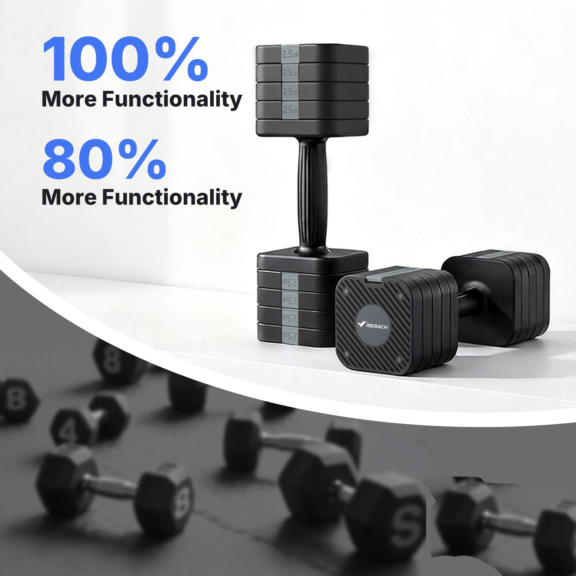 100% More Functionality  
80% More Functionality