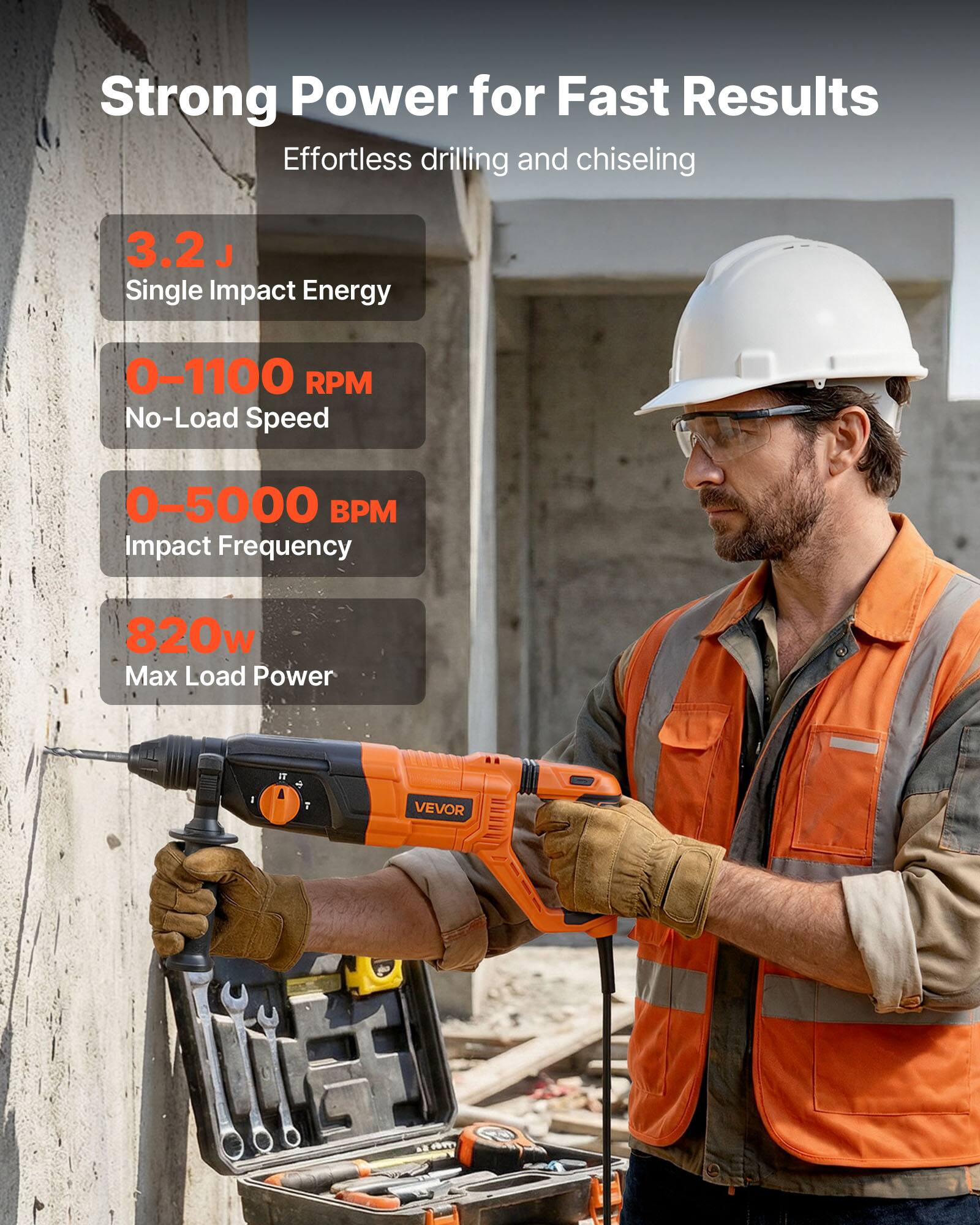 Strong Power for Fast Results  
Effortless drilling and chiseling

3.2J Single Impact Energy  
0-1100 RPM No-Load Speed  
0-5000 BPM Impact Frequency  
820w Max Load Power  

VEVOR