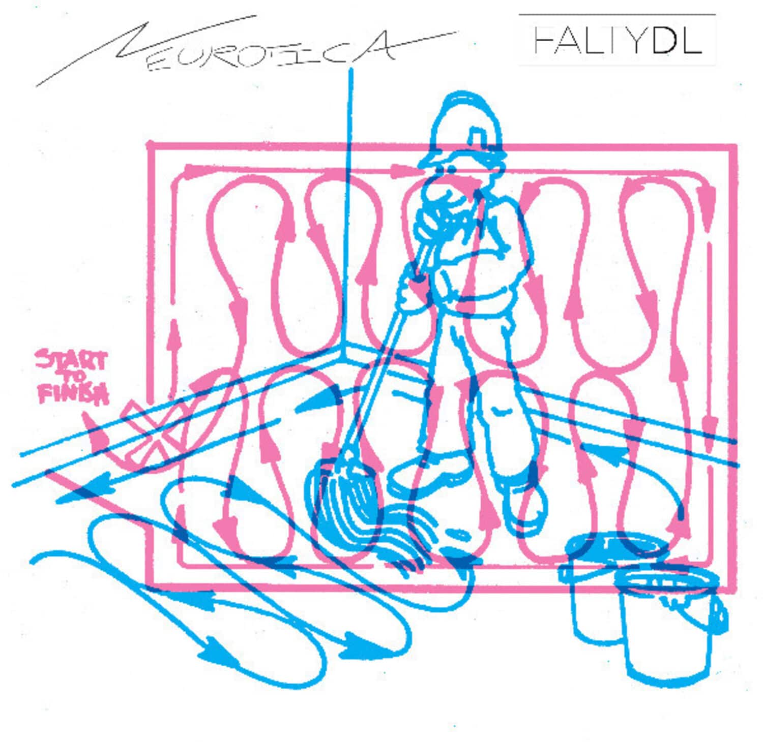 FaltyDL - Neurotica   - VINYL LP price history on PriceWatchPro