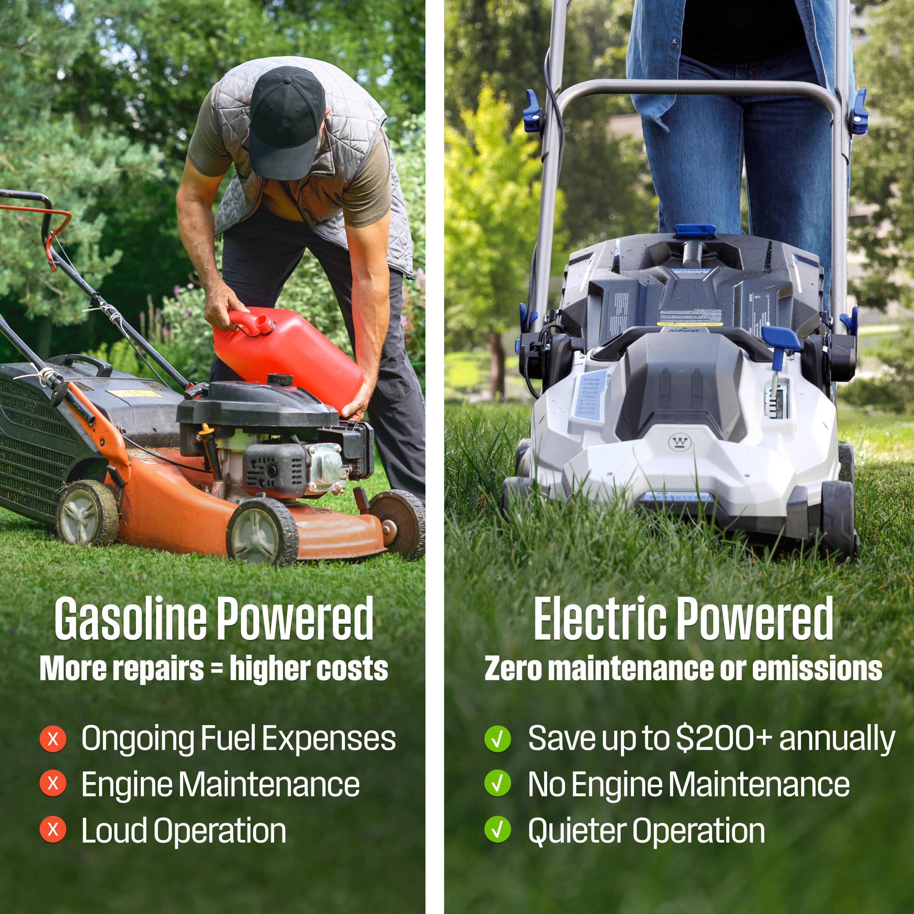 Gasoline Powered  
More repairs = higher costs  
Ongoing Fuel Expenses  
Engine Maintenance  
Loud Operation  

Electric Powered  
Zero maintenance or emissions  
Save up to $200+ annually  
No Engine Maintenance  
Quieter Operation