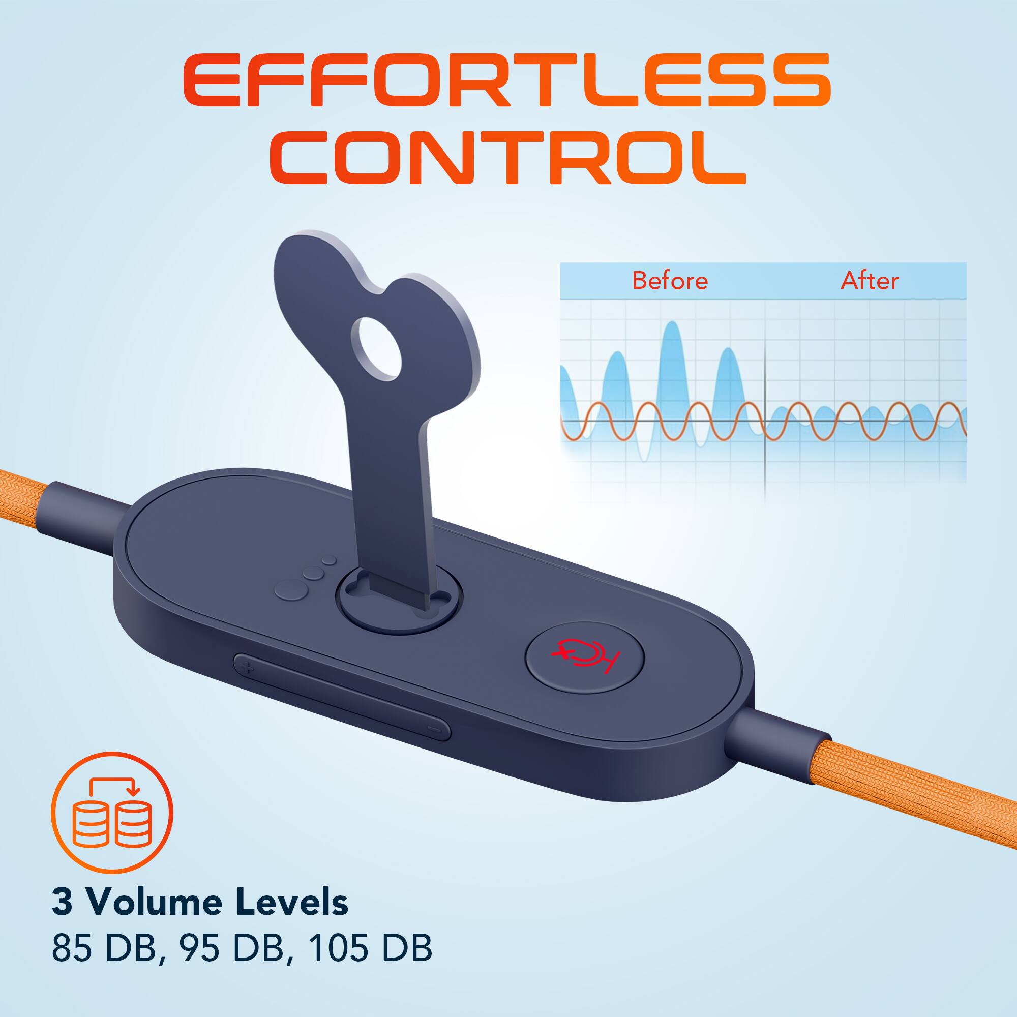 EFFORTLESS CONTROL

Before After

3 Volume Levels
85 DB, 95 DB, 105 DB