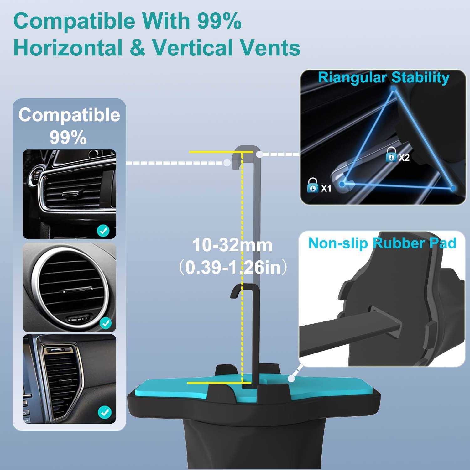 Compatible With 99% Horizontal & Vertical Vents

Compatible 99%

10-32mm (0.39-1.26in)

Triangular Stability

Non-slip Rubber Pad