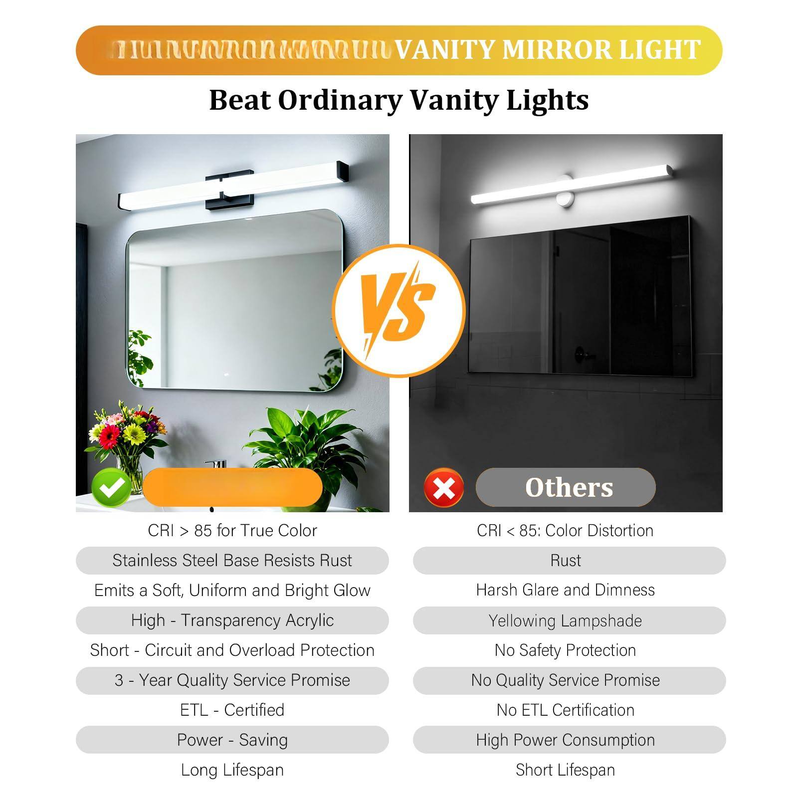 **VANITY MIRROR LIGHT**

**Beat Ordinary Vanity Lights**

---

**VS**

---

**Others**

---

**CRI > 85 for True Color**

- Stainless Steel Base Resists Rust
- Emits a Soft, Uniform and Bright Glow
- High - Transparency Acrylic
- Short - Circuit and Overload Protection
- 3 - Year Quality Service Promise
- ETL - Certified
- Power - Saving
- Long Lifespan

---

**CRI < 85: Color Distortion**

- Rust
- Harsh Glare and Dimness
- Yellowing Lampshade
- No Safety Protection
- No Quality Service Promise
- No ETL Certification
- High Power Consumption
- Short Lifespan