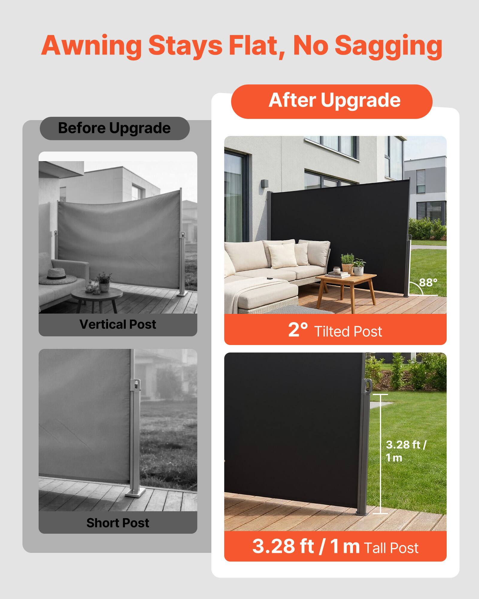 Awning Stays Flat, No Sagging

Before Upgrade
- Vertical Post
- Short Post

After Upgrade
- 2° Tilted Post
- 3.28 ft / 1m Tall Post
