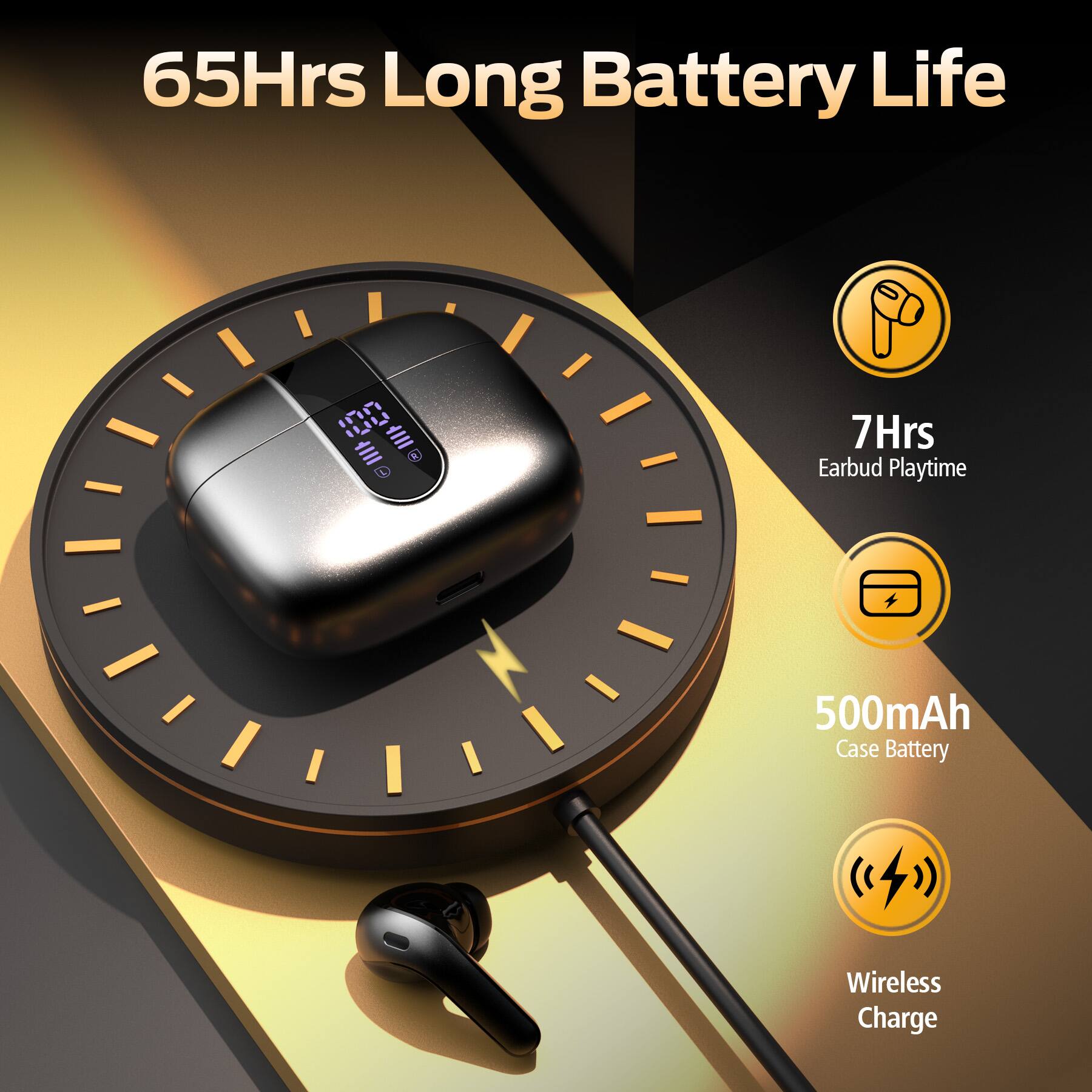 65Hrs Long Battery Life

7Hrs Earbud Playtime

500mAh Case Battery

Wireless Charge