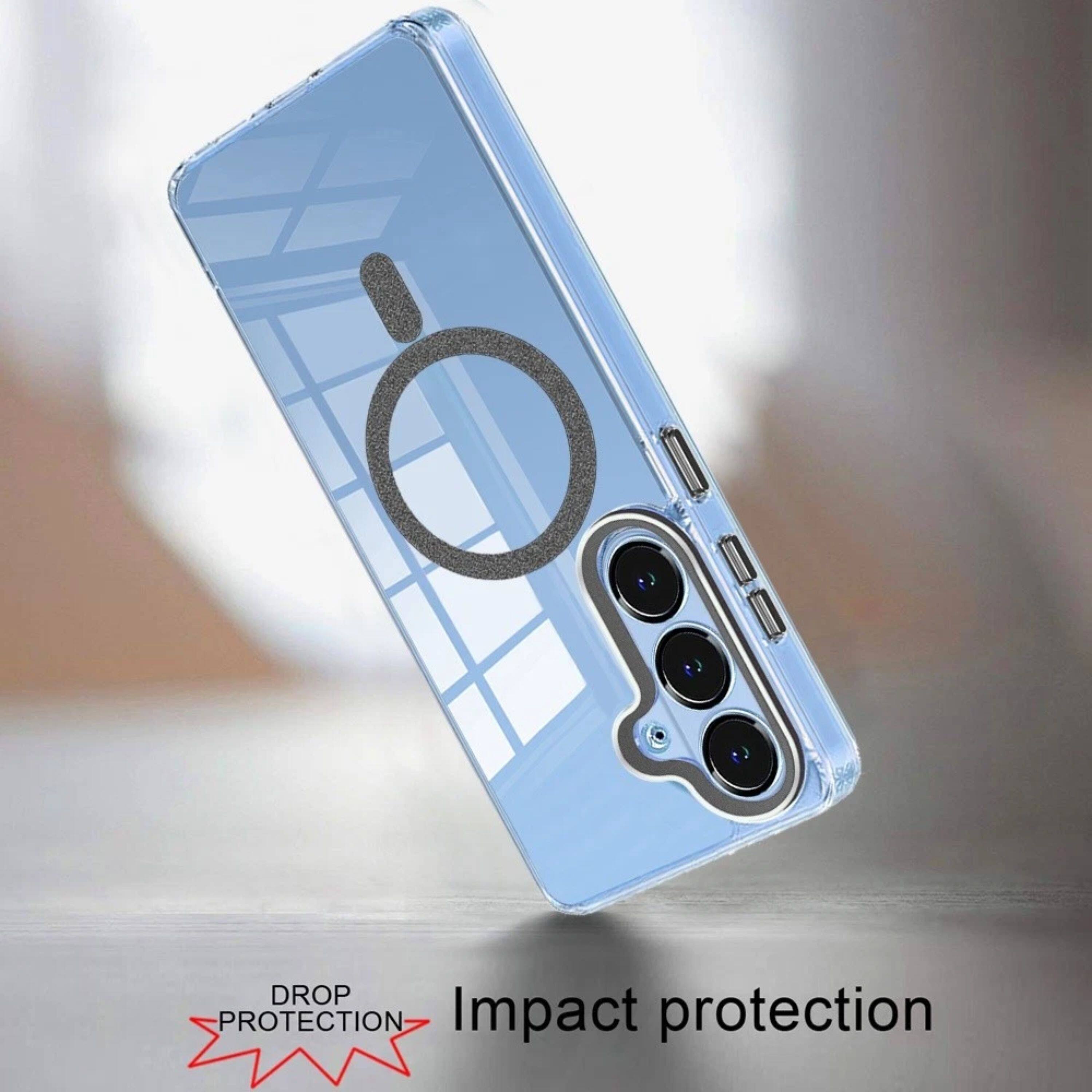 DROP PROTECTION  
Impact protection