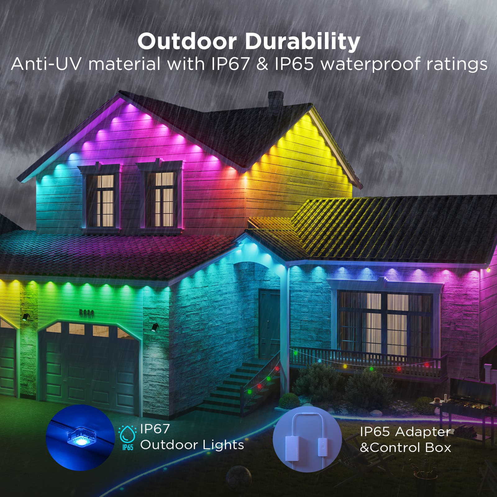 The image features a house with a colorful exterior, and the text on the image is grouped as follows:
1. Outdoor Durability: Anti-UV material with IP67 & IP65 waterproof ratings.
2. Outdoor Lights: 860 IP67 IP65.
3. IP67 Adapter & Control Box.