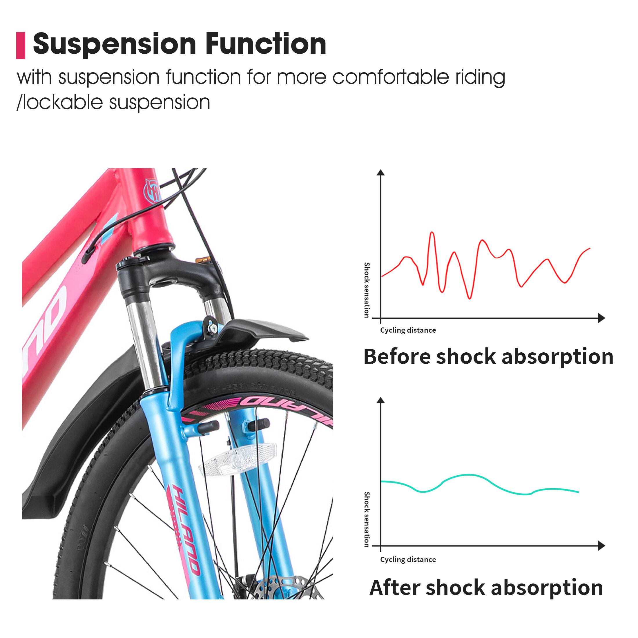 Suspension Function  
with suspension function for more comfortable riding  
/lockable suspension  

Before shock absorption  
Shock sensation  
Cycling distance  

After shock absorption  
Shock sensation  
Cycling distance