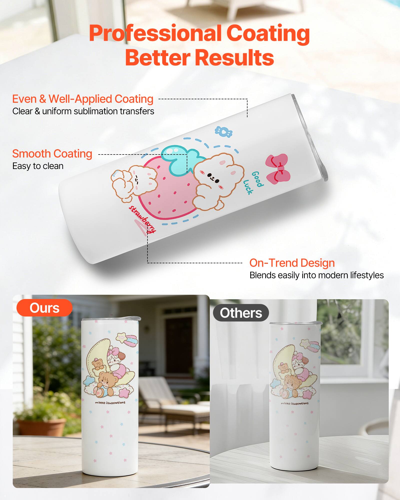 Professional Coating  
Better Results

- Even & Well-Applied Coating  
  Clear & uniform sublimation transfers

- Smooth Coating  
  Easy to clean

- On-Trend Design  
  Blends easily into modern lifestyles

Ours

Others
