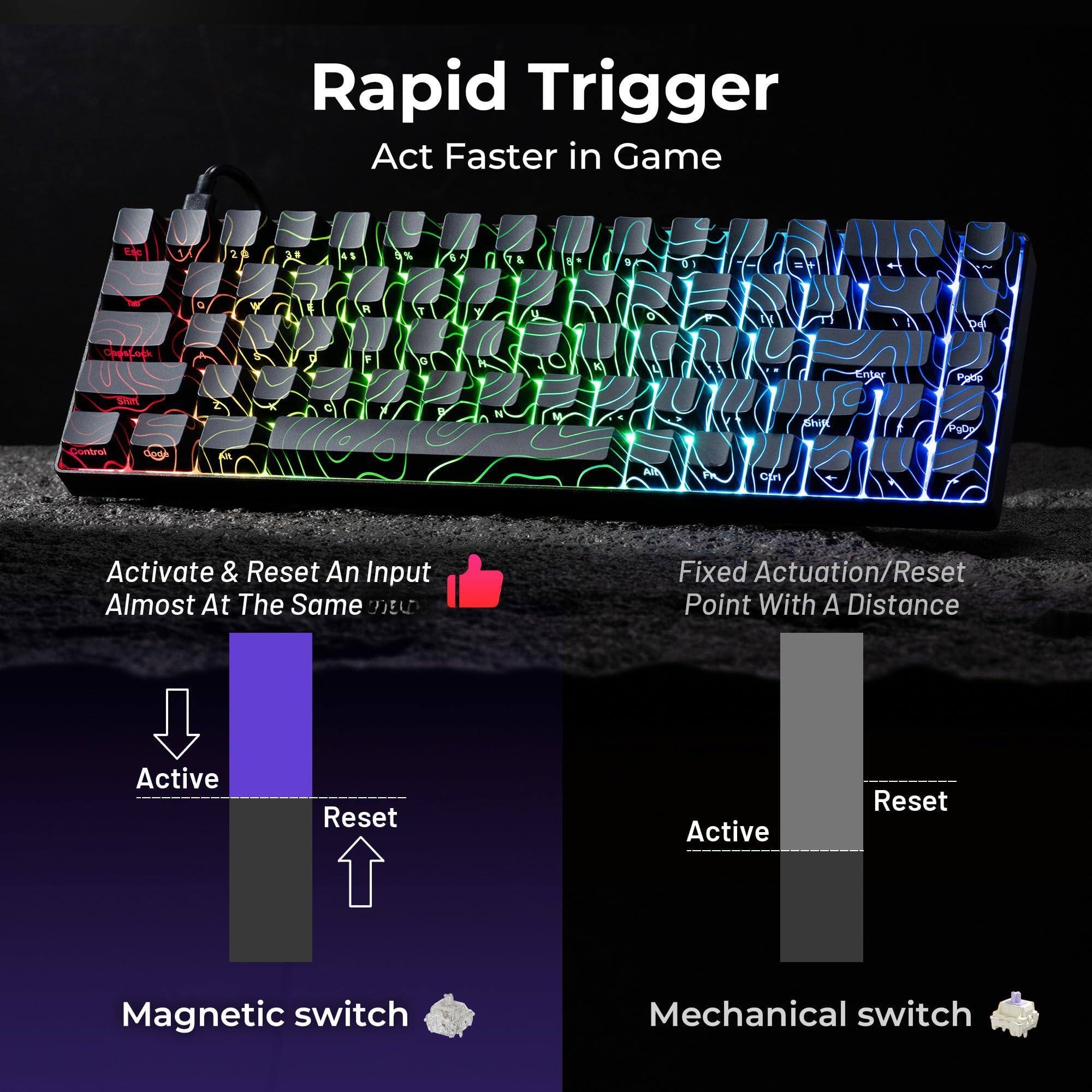 Rapid Trigger  
Act Faster in Game  

Activate & Reset An Input Almost At The Same  
Magnetic switch  

Fixed Actuation/Reset Point With A Distance  
Mechanical switch
