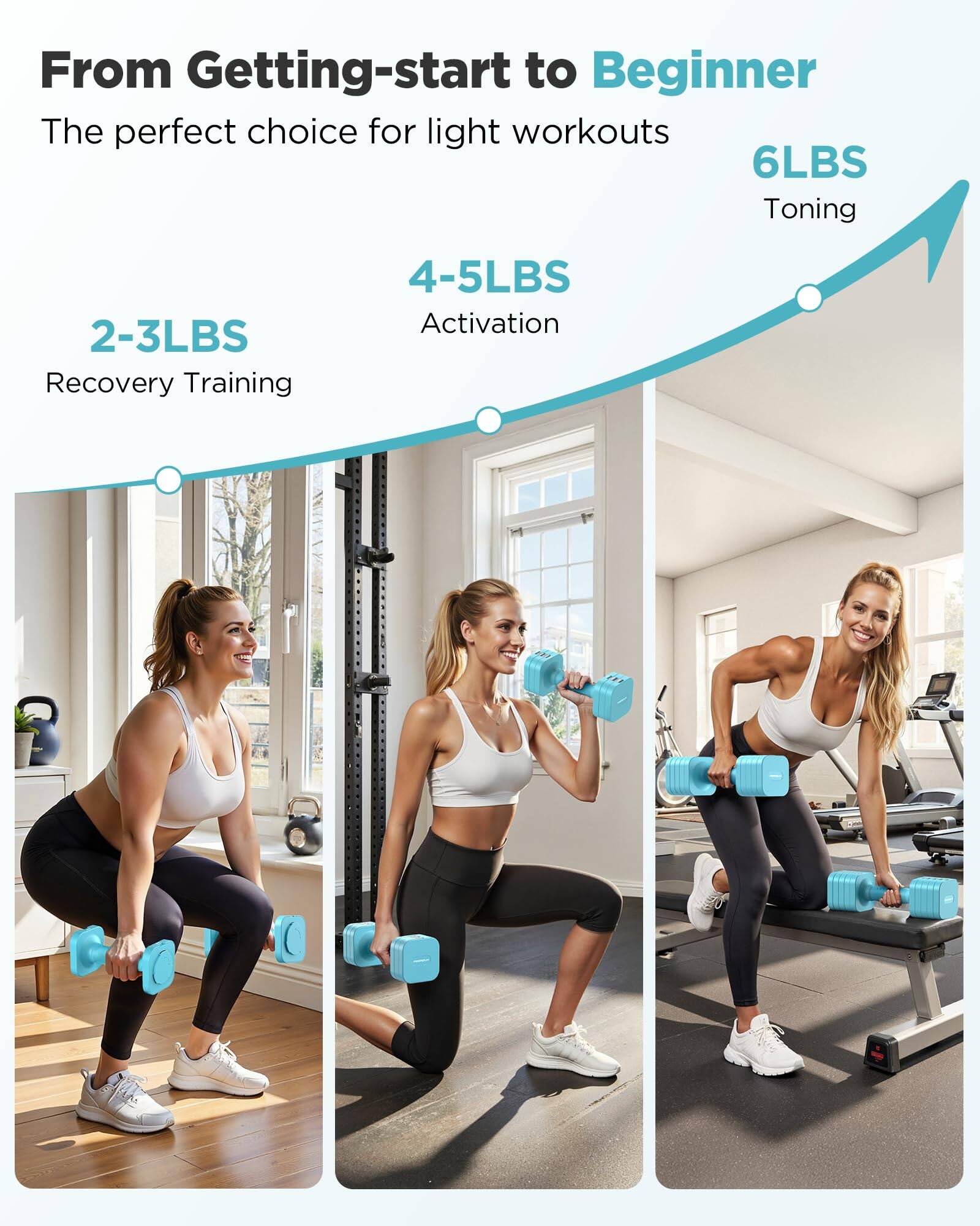 From Getting-start to Beginner  
The perfect choice for light workouts  

2-3LBS  
Recovery Training  

4-5LBS  
Activation  

6LBS  
Toning