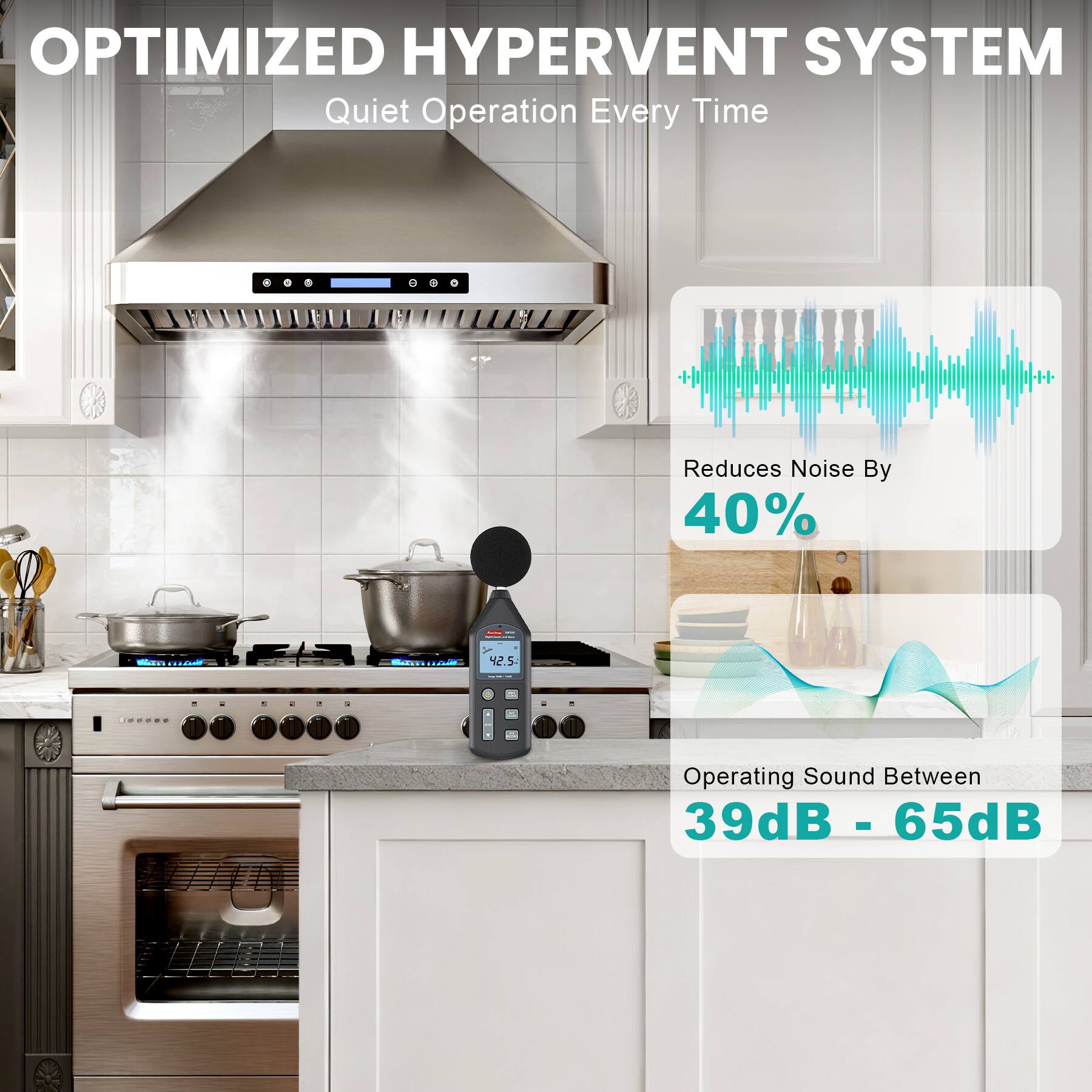 OPTIMIZED HYPERVENT SYSTEM  
Quiet Operation Every Time  
Reduces Noise By 40%  
Operating Sound Between 39dB - 65dB