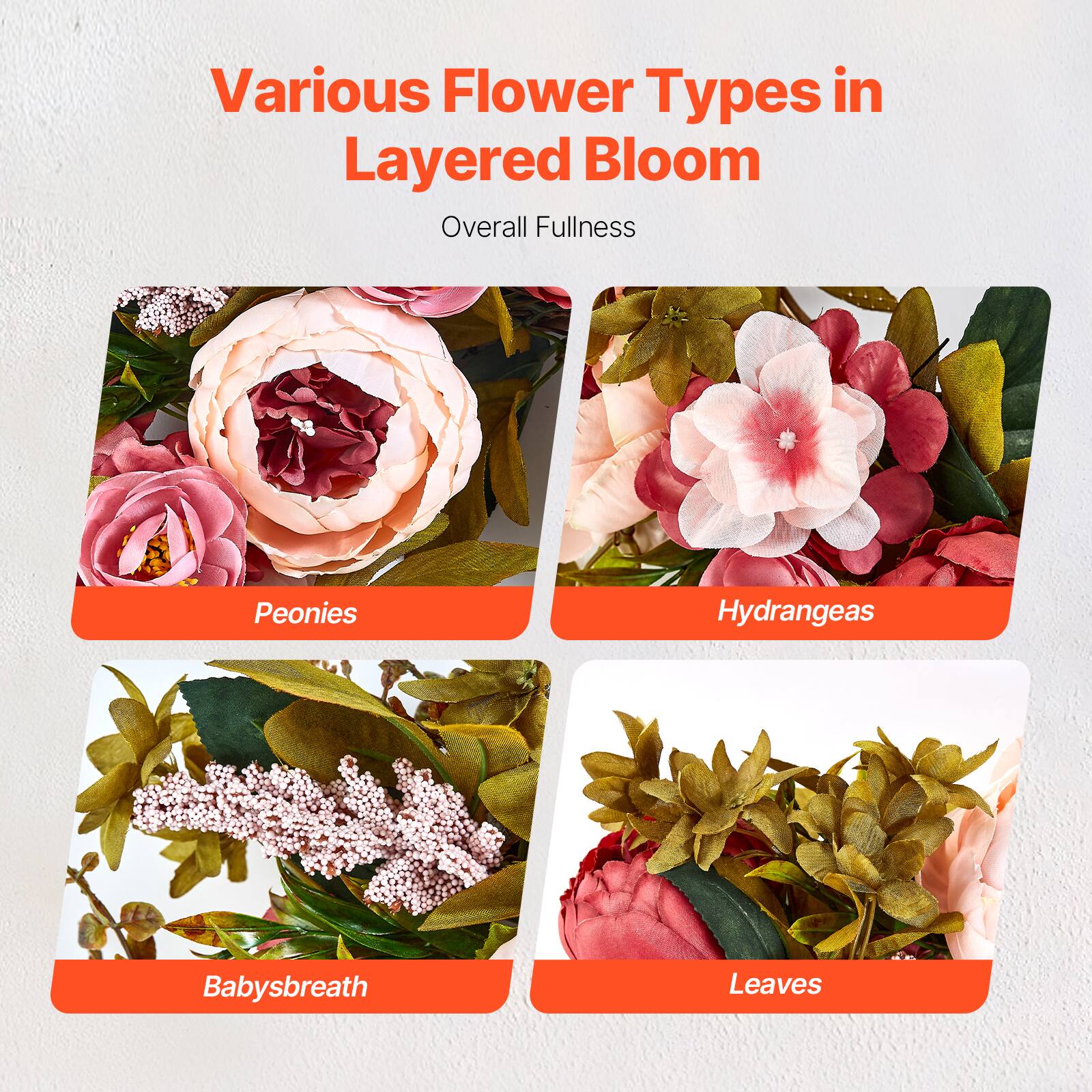 Various Flower Types in Layered Bloom  
Overall Fullness  

Peonies  
Hydrangeas  
Babysbreath  
Leaves