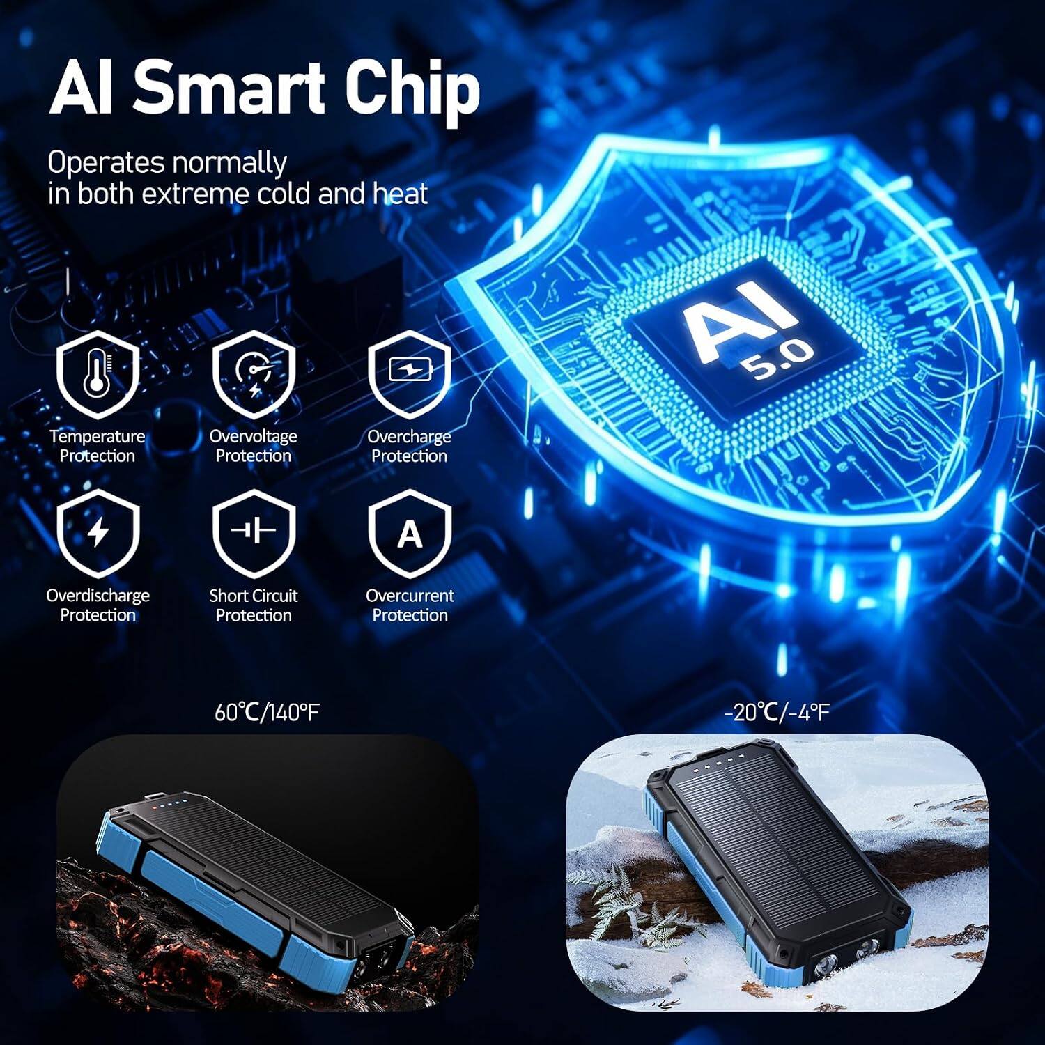AI Smart Chip  
Operates normally in both extreme cold and heat  

Temperature Protection  
Overvoltage Protection  
Overcharge Protection  
Overdischarge Protection  
Short Circuit Protection  
Overcurrent Protection  

60°C/140°F  
-20°C/-4°F