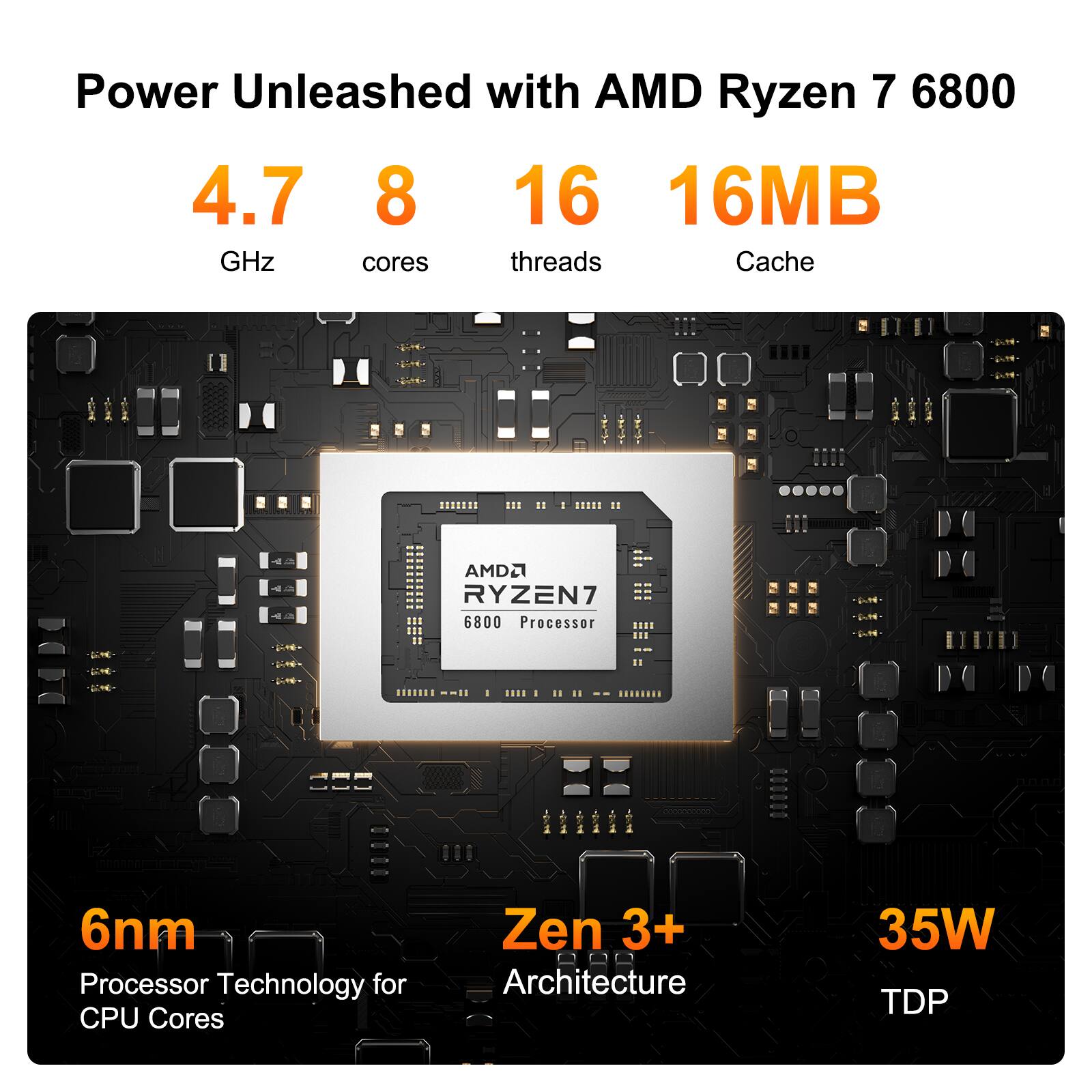 Power Unleashed with AMD Ryzen 7 6800  
4.7 GHz  
8 cores  
16 threads  
16MB Cache  

6nm Processor Technology for CPU Cores  
Zen 3+ Architecture  
35W TDP
