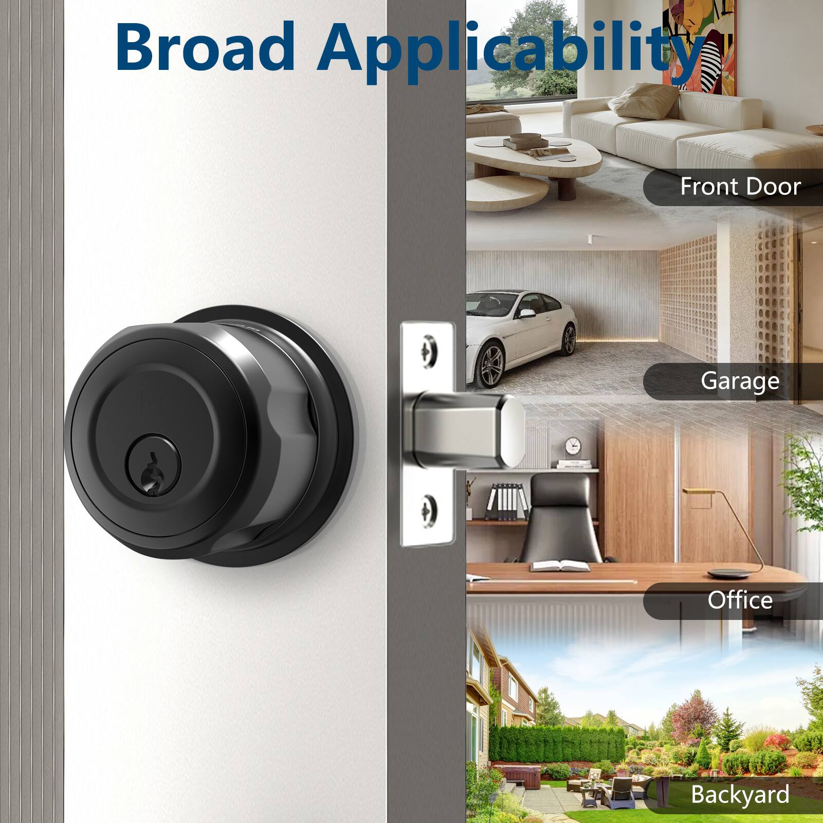 Broad Applicability

Front Door

Garage

Office

Backyard