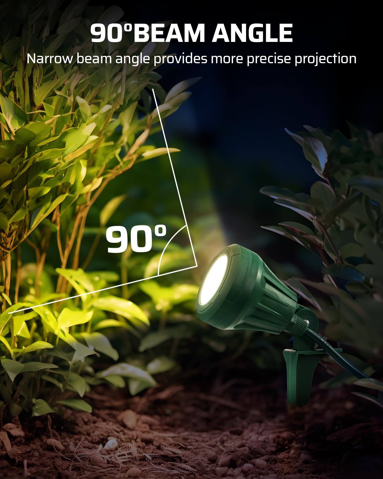 90° BEAM ANGLE  
Narrow beam angle provides more precise projection