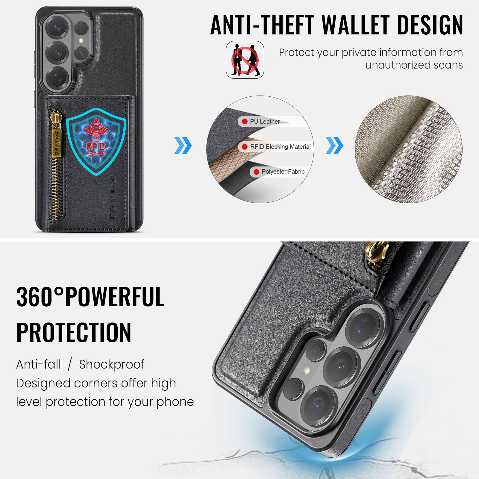 ANTI-THEFT WALLET DESIGN  
Protect your private information from unauthorized scans  

PU Leather  
RFID Blocking Material  
Polyester Fabric  

360° POWERFUL PROTECTION  
Anti-fall / Shockproof  
Designed corners offer high level protection for your phone