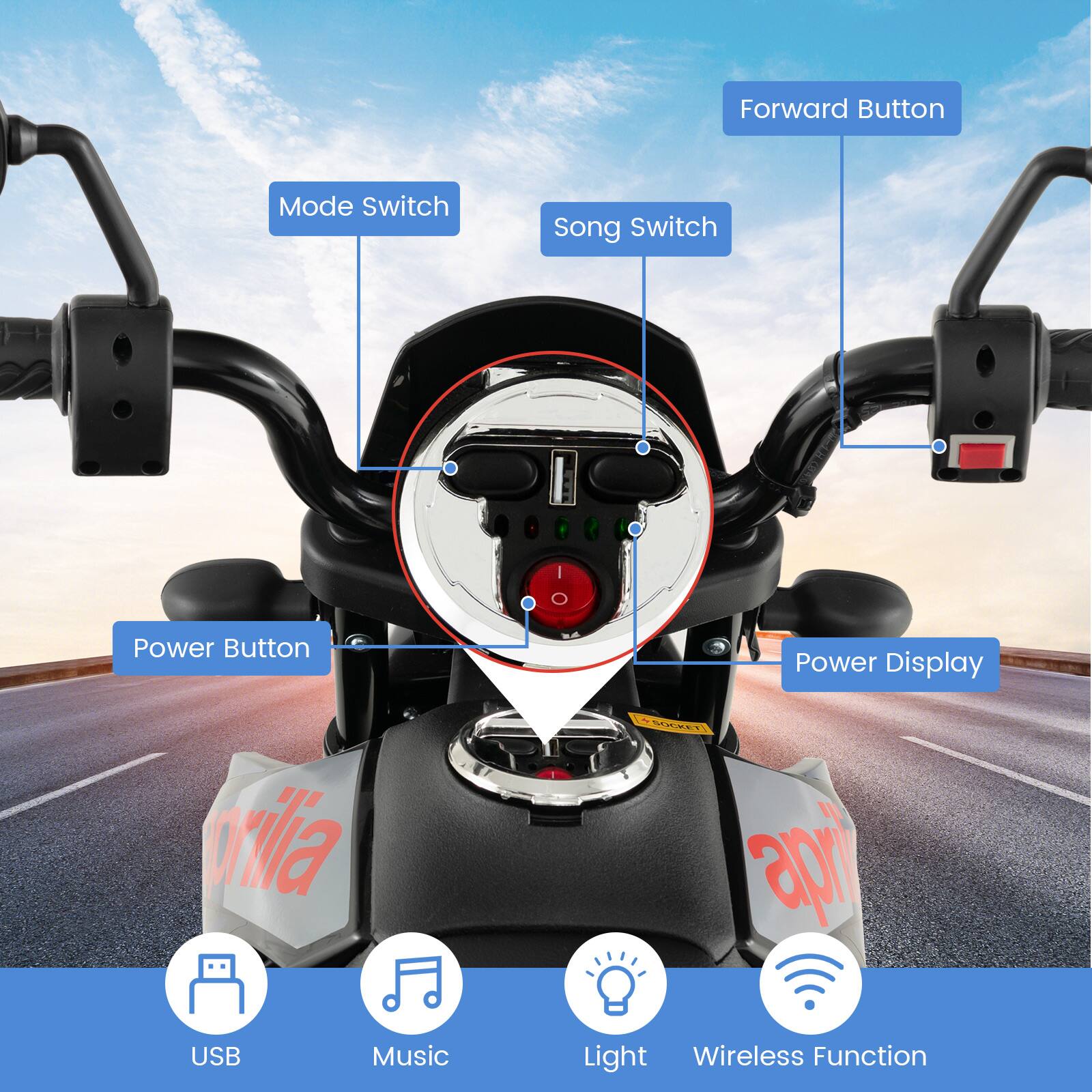 - Forward Button
- Mode Switch
- Song Switch
- Power Button
- Power Display
- USB
- Music
- Light
- Wireless Function