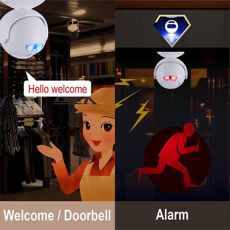 Hello welcome  
Welcome / Doorbell  
Alarm