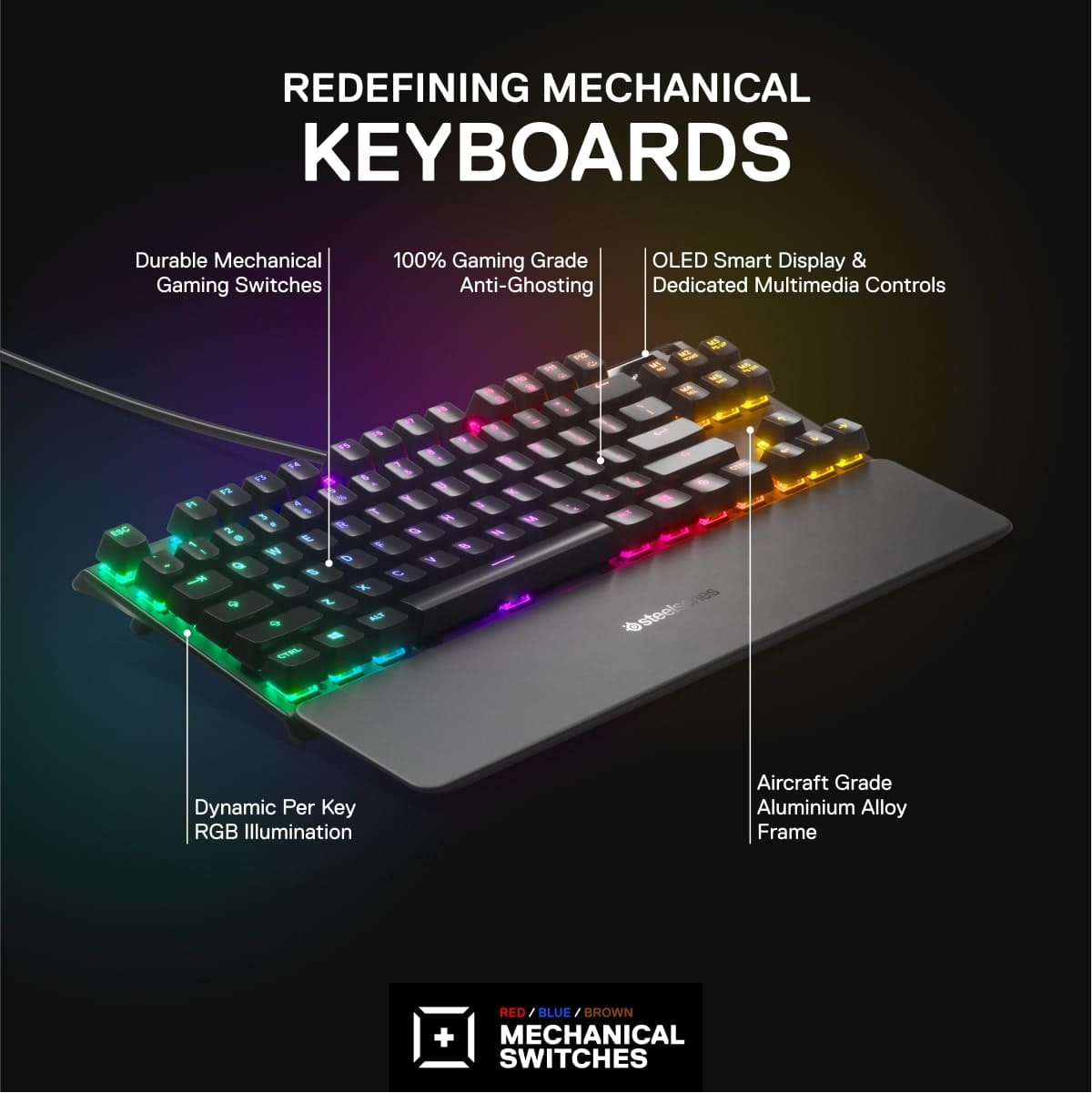 The text on the image is already grouped and correctly written. It reads: "Redefining Mechanical Keyboards Durable Mechanical Gaming Switches 100% Gaming Grade OLED Smart Display & Anti-Ghosting Dedicated Multimedia Controls 1 ESC 5 4 S & PS 2 3 1 K D 1 1 W D 9 W 1 f A X 9 t - - - B 96 asteee Dynamic Per Key RGB Illumination Aircraft Grade Aluminium Alloy Frame RED / BLUE / BROWN + MECHANICAL SWITCHES."