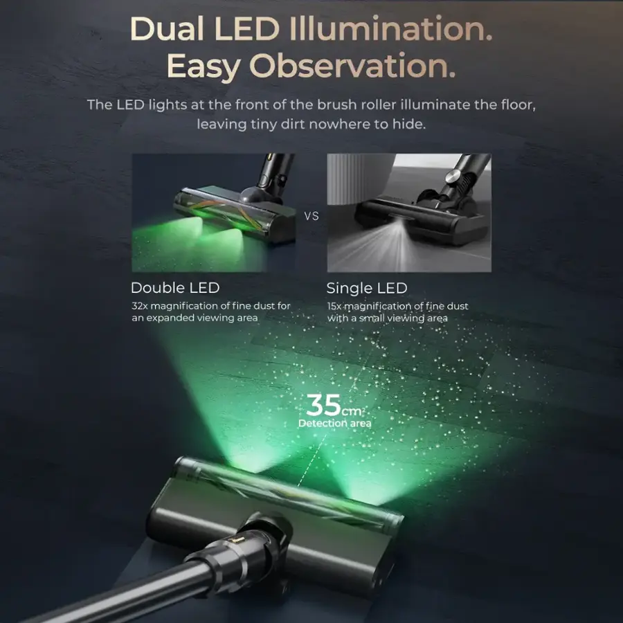 Dual LED Illumination. Easy Observation. The LED lights at the front of the brush roller illuminate the floor, leaving tiny dirt nowhere to hide. vs Double LED 32x magnification of fine dust for an expanded viewing area Single LED 15x magnification of fine dust with a small viewing area 35 cm: Detection area.