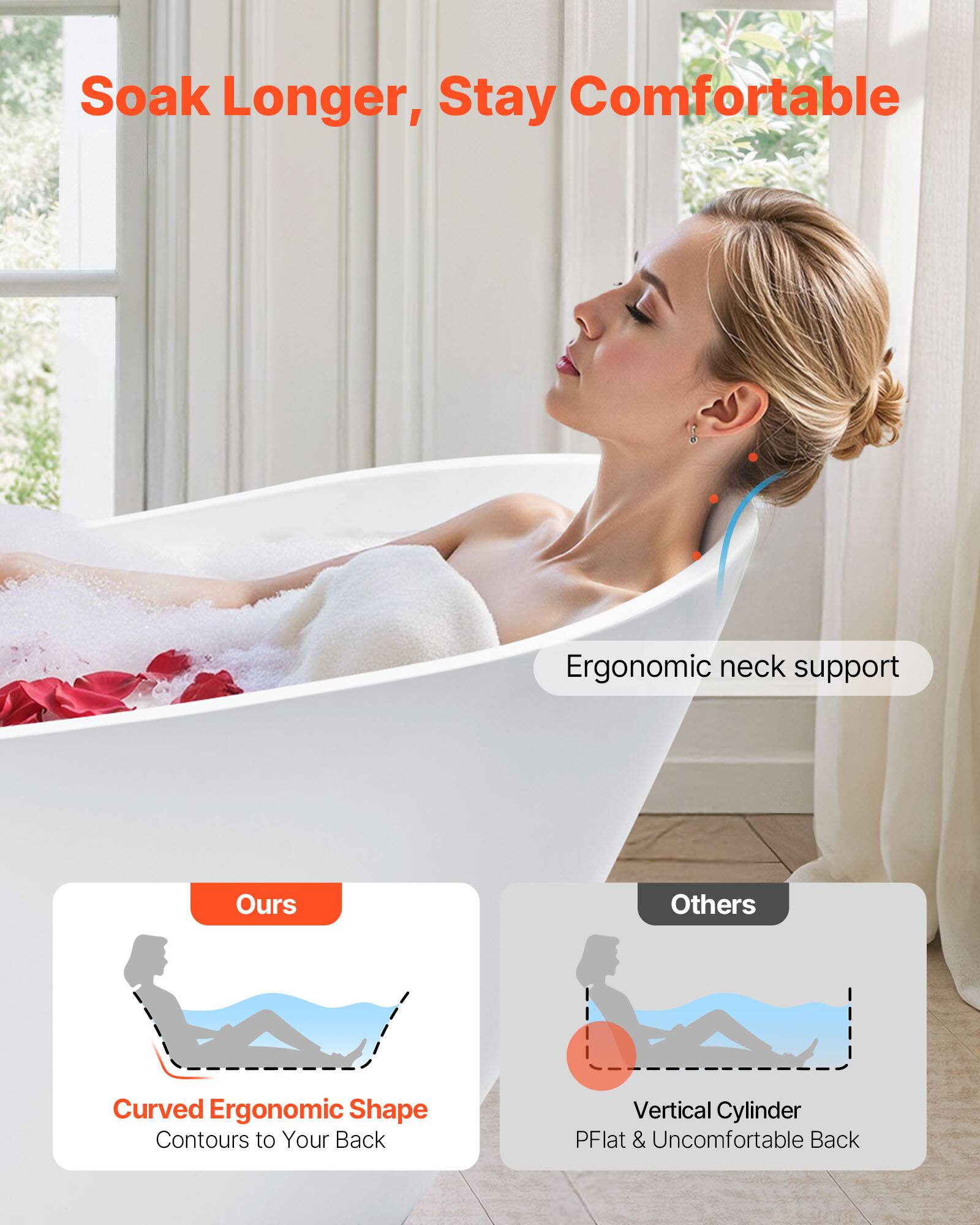 Soak Longer, Stay Comfortable

Ergonomic neck support

Ours
Curved Ergonomic Shape
Contours to Your Back

Others
Vertical Cylinder
PFlat & Uncomfortable Back