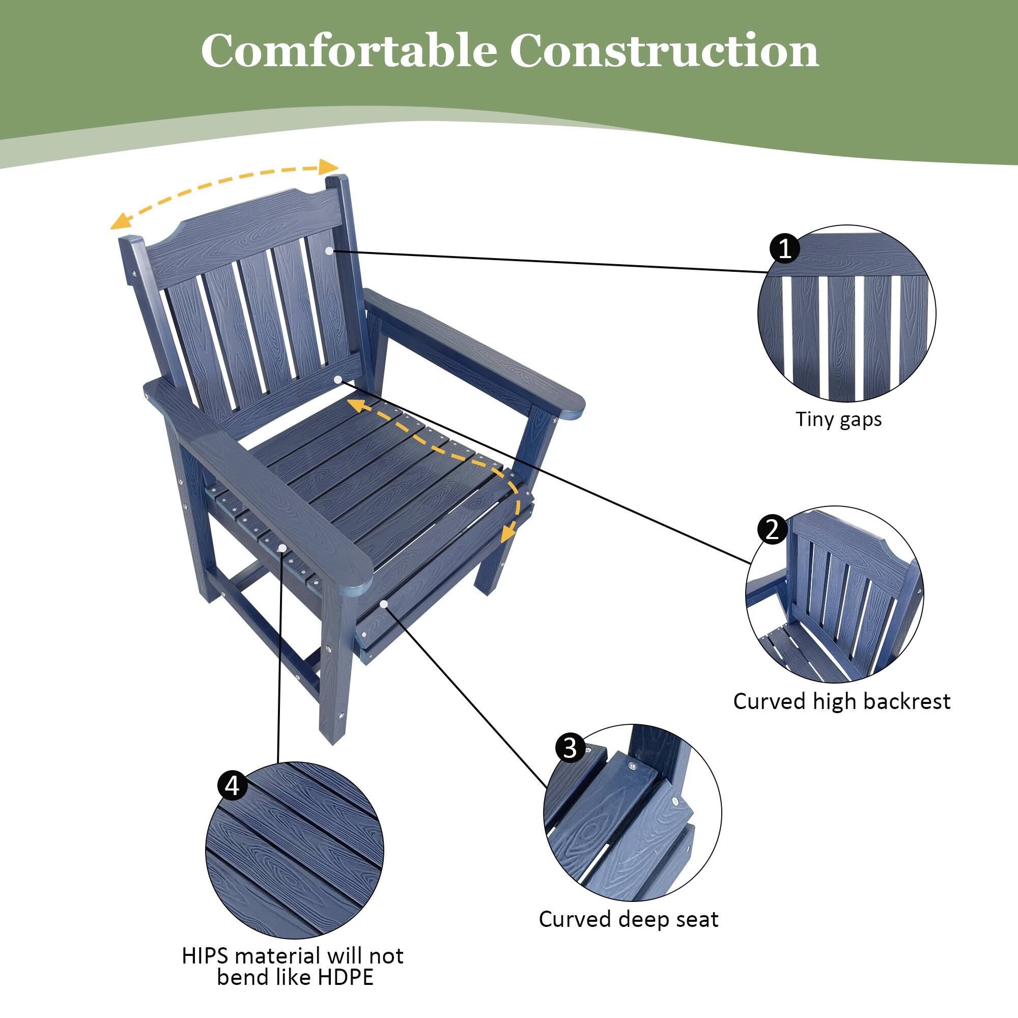 Comfortable Construction

1. Tiny gaps
2. Curved high backrest
3. Curved deep seat
4. HIPS material will not bend like HDPE