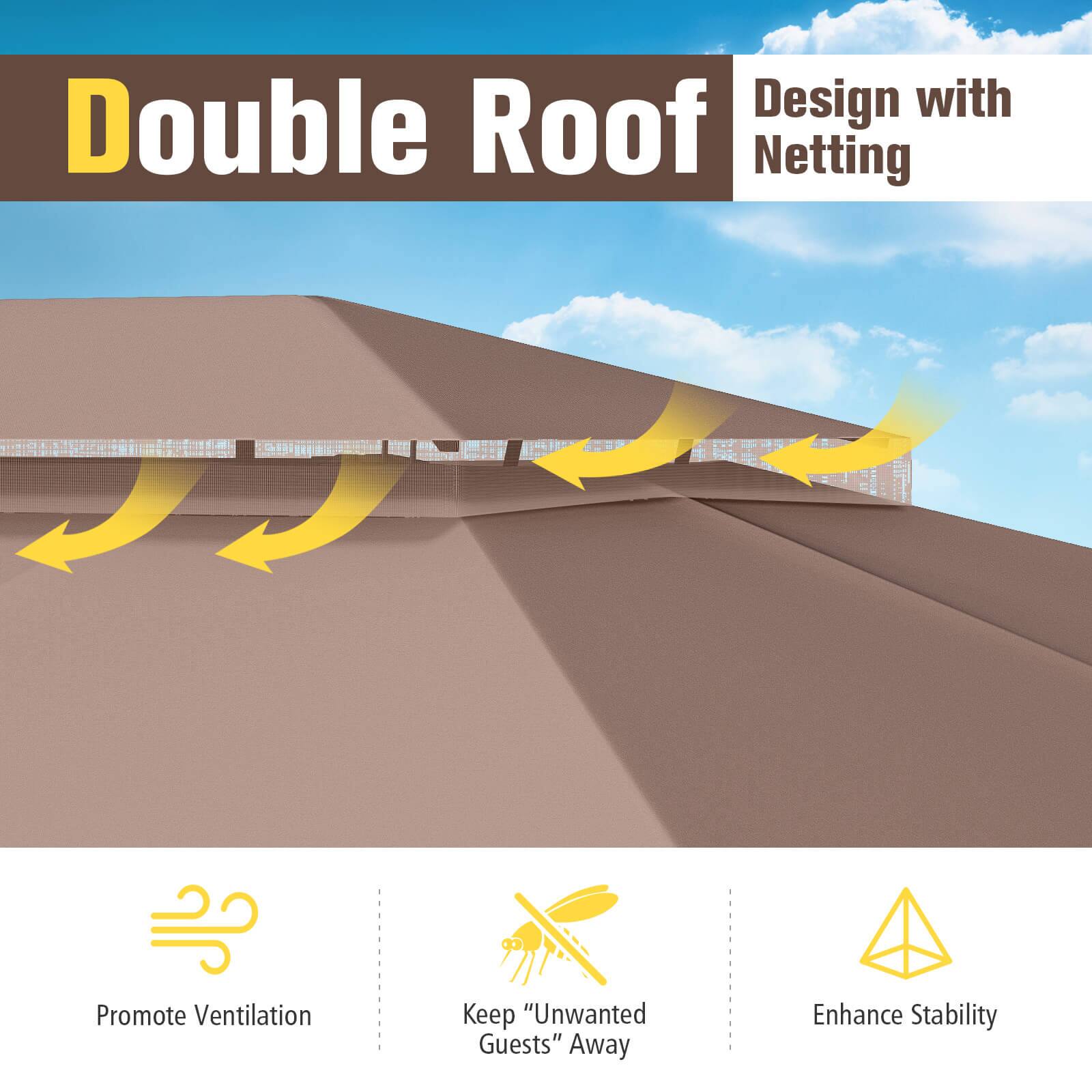 Design with Double Roof Netting  
Promote Ventilation  
Keep "Unwanted Guests" Away  
Enhance Stability