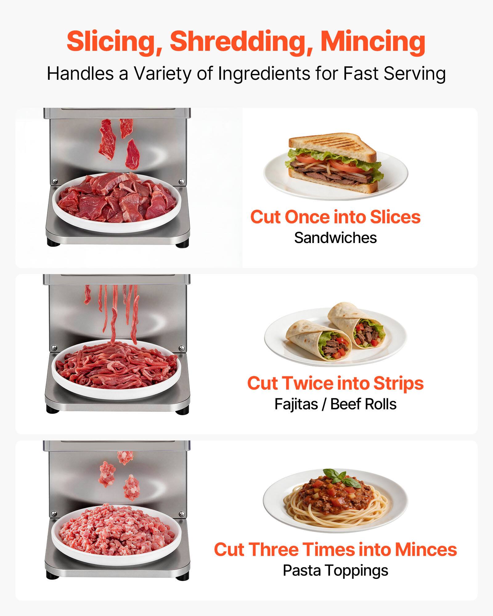 Slicing, Shredding, Mincing  
Handles a Variety of Ingredients for Fast Serving  

Cut Once into Slices  
Sandwiches  

Cut Twice into Strips  
Fajitas / Beef Rolls  

Cut Three Times into Minces  
Pasta Toppings