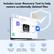 Includes Lexar Recovery Tool to help restore accidentally deleted files
- Secure File Storage
- Restore Videos, Pictures, and Files
- Lifetime Usage
- Rigorously Tested