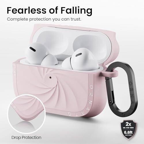 Fearless of Falling  
Complete protection you can trust.  
Drop Protection  
2x ML-STD-B00  
6.6ft