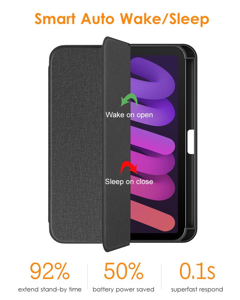 Smart Auto Wake/Sleep  
Wake on open  
Sleep on close  

92% extend stand-by time  
50% battery power saved  
0.1s superfast respond