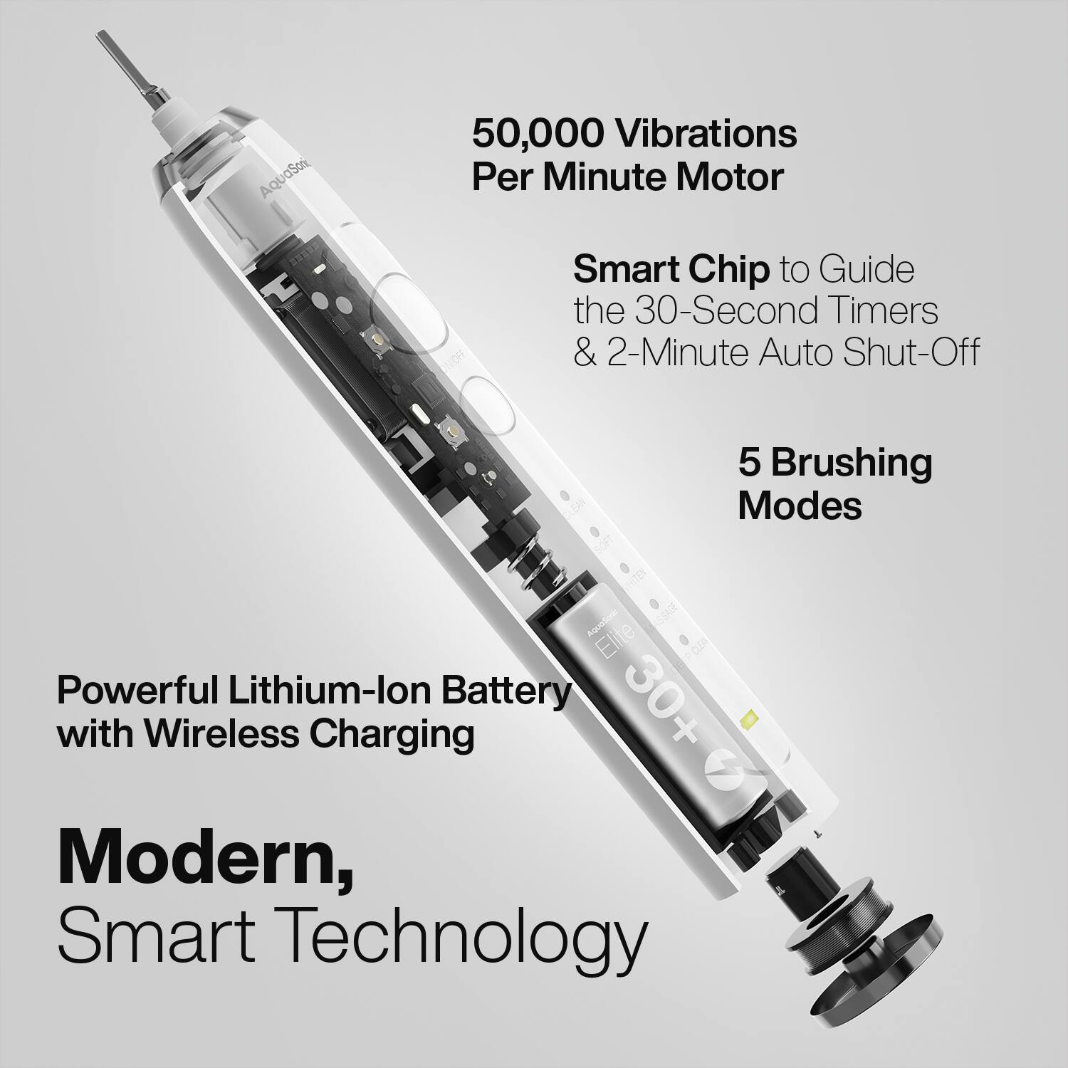 AquaSor AQU 50,000 Vibrations Per Minute Motor  
Smart Chip to Guide the 30-Second Timers & 2-Minute Auto Shut-Off  
5 Brushing Modes  
Powerful Lithium-Ion Battery with Wireless Charging  
Modern, Smart Technology