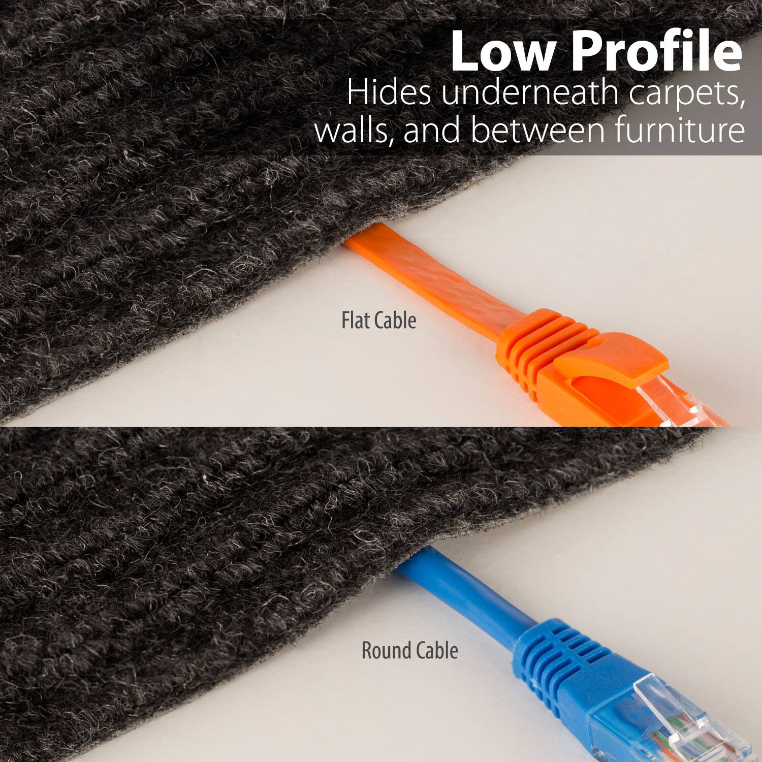 Low Profile
Hides underneath carpets, walls, and between furniture
Flat Cable
Round Cable