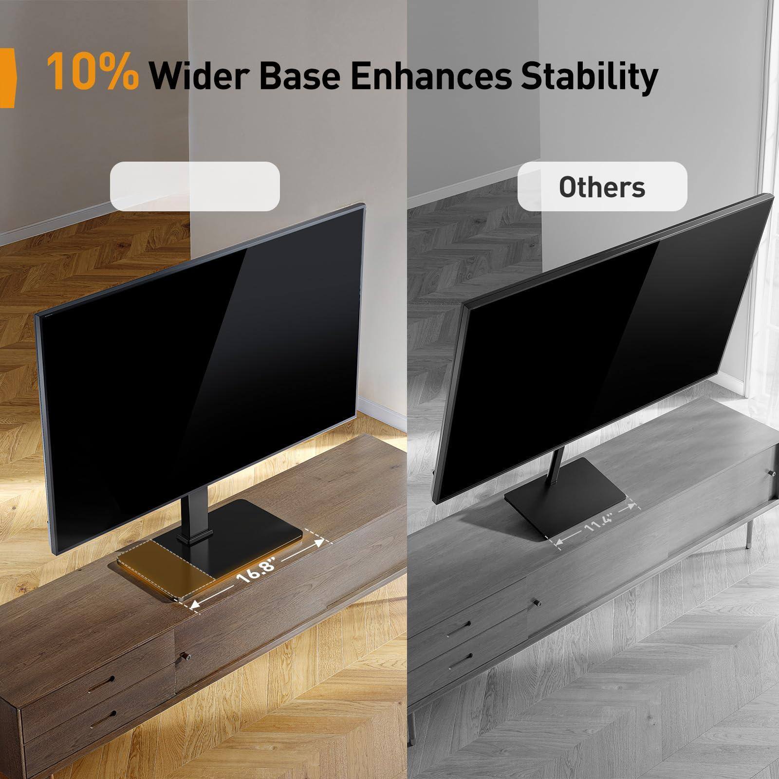 10% Wider Base Enhances Stability

Others

16.8" 8" 11.4"