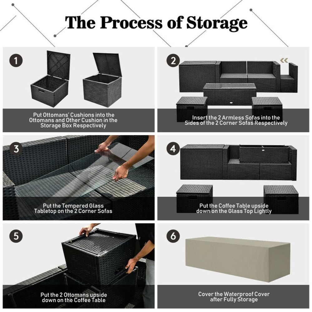The Process of Storage

1. Put Ottomans' Cushions into the Ottomans and Other Cushion in the Storage Box Respectively
2. Insert the 2 Armless Sofas into the Sides of the 2 Corner Sofas Respectively
3. Put the Tempered Glass Tabletop on the 2 Corner Sofas
4. Put the Coffee Table upside down on the Glass Top Lightly
5. Put the 2 Ottomans upside down on the Coffee Table
6. Cover the Waterproof Cover after Fully Storage