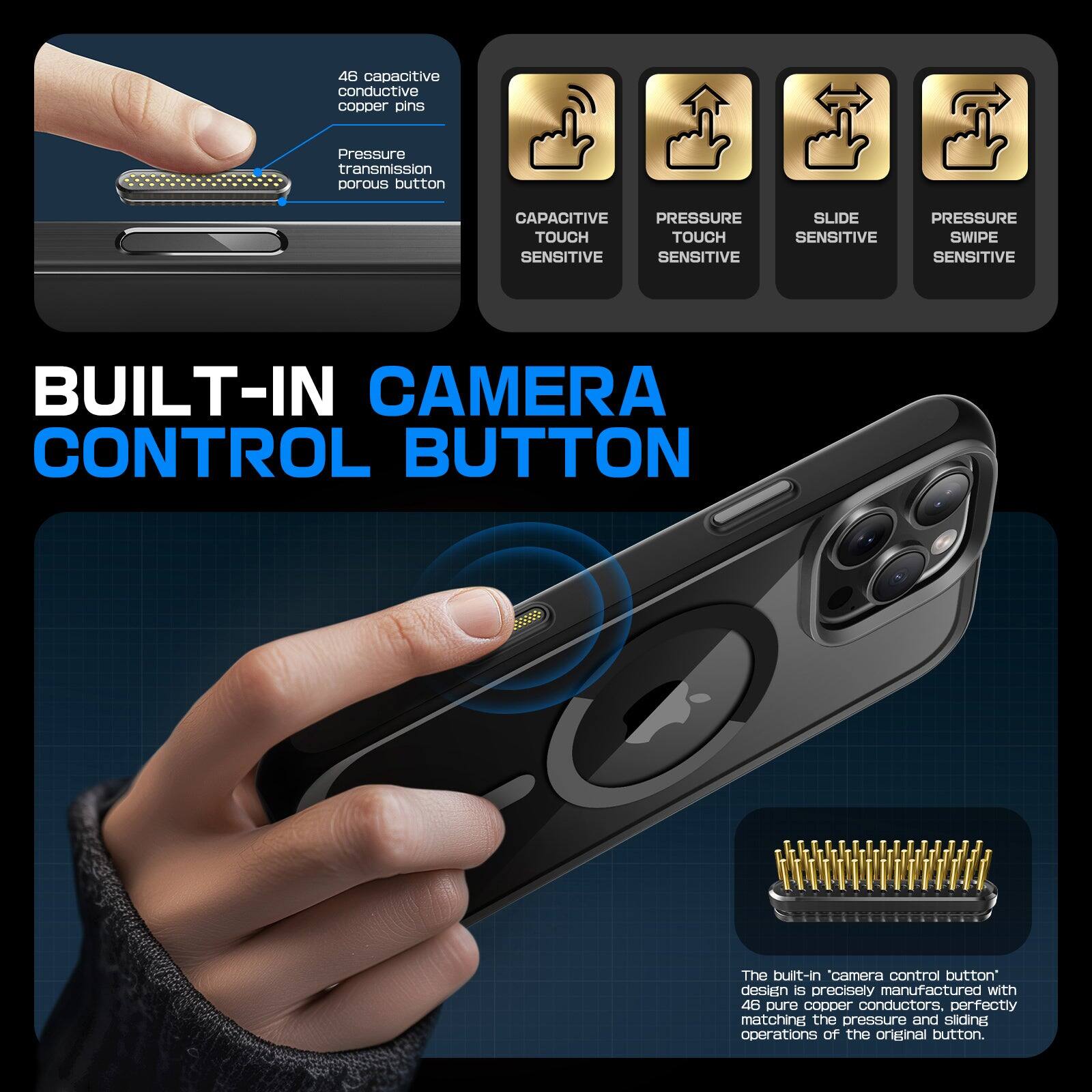 The built-in "camera control button" is designed with 46 pure copper conductors, perfectly matching the pressure and sliding operations of the original button.